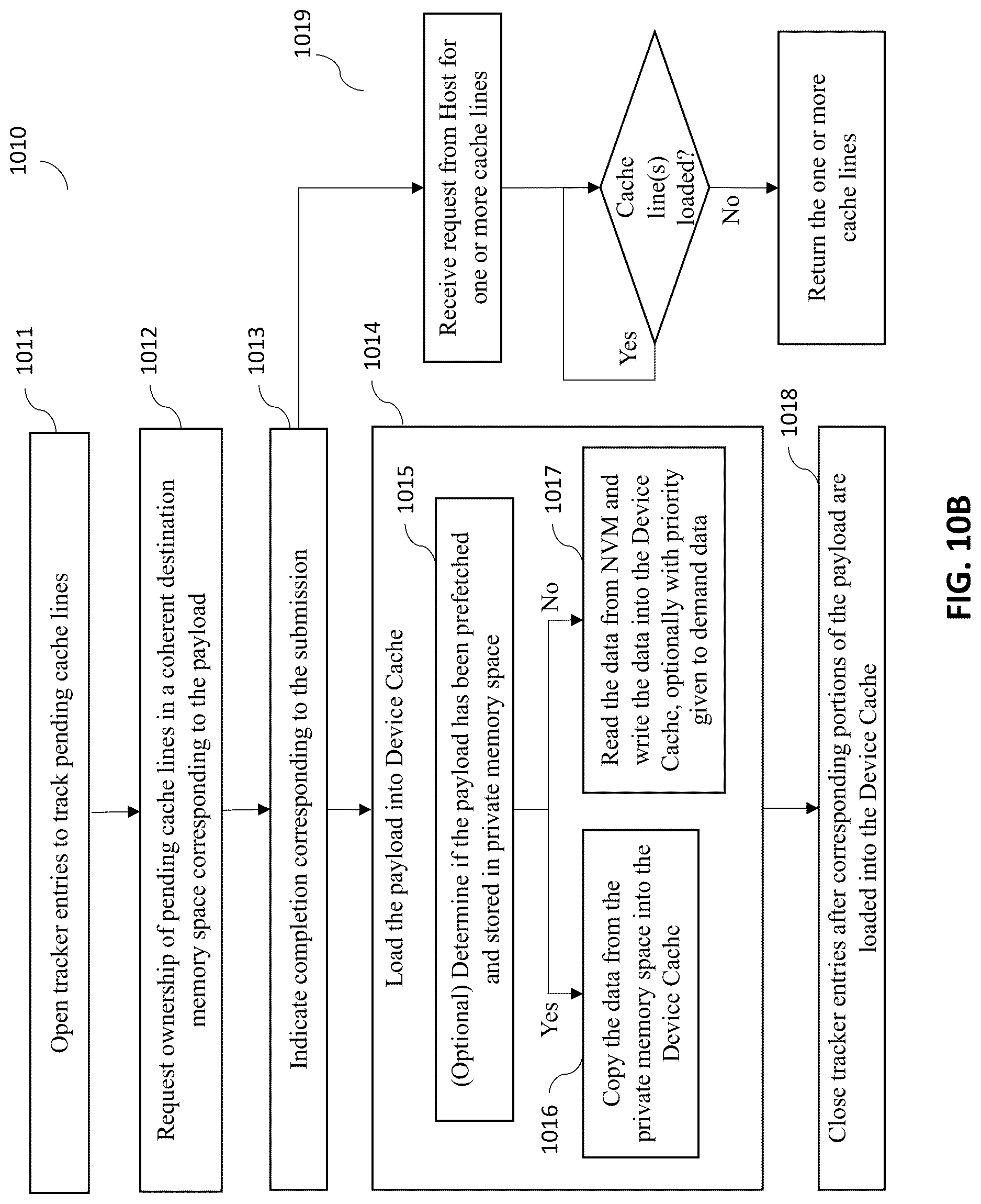 Patent US12619560 Figure 13 – Computer memory expansion device and method of operation
