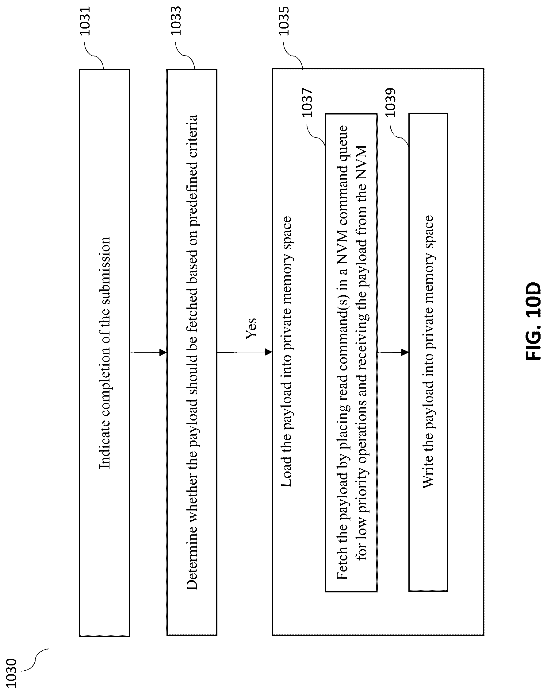 Patent US12619560 Figure 15 – Computer memory expansion device and method of operation