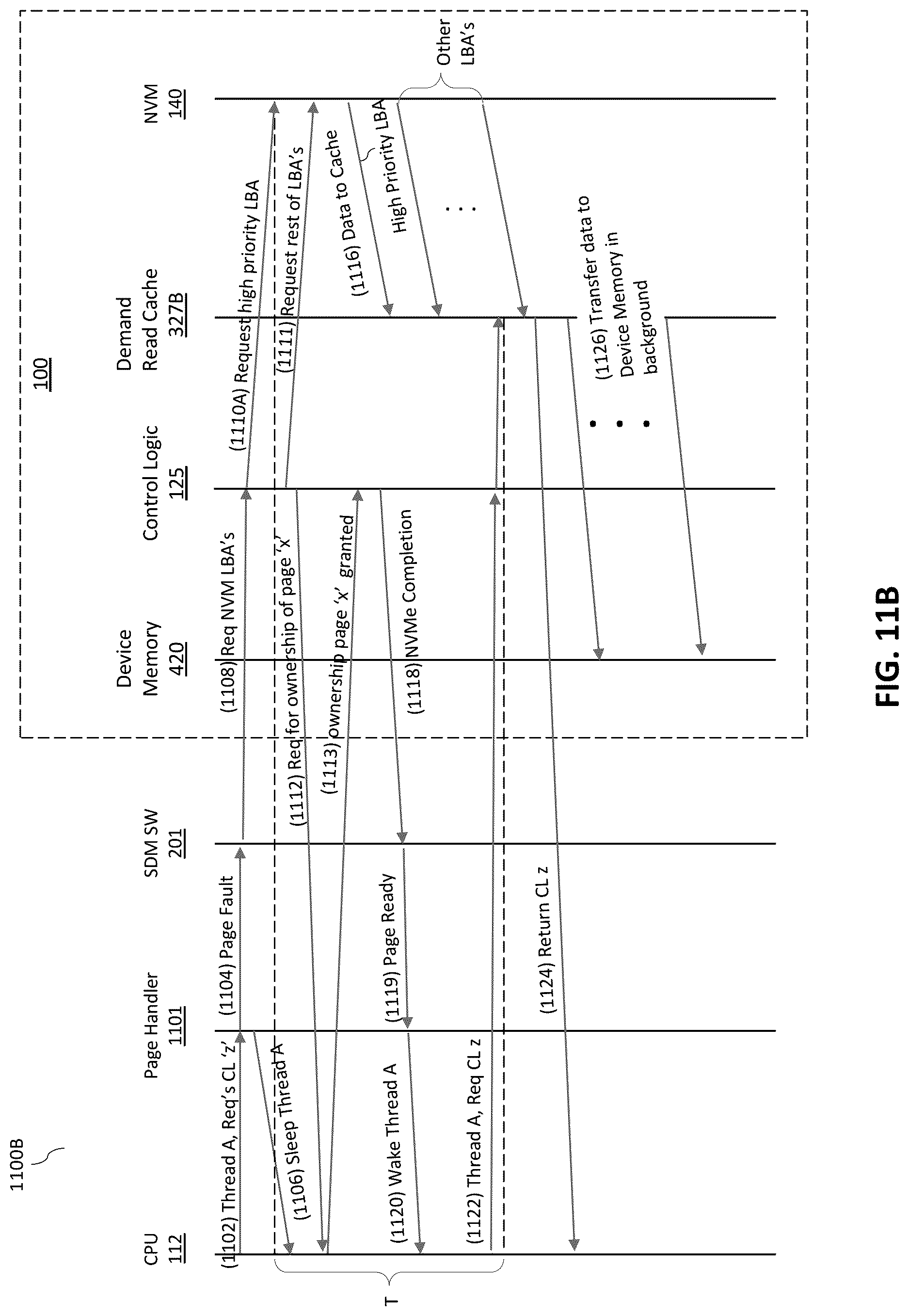 Patent US12619560 Figure 17 – Computer memory expansion device and method of operation