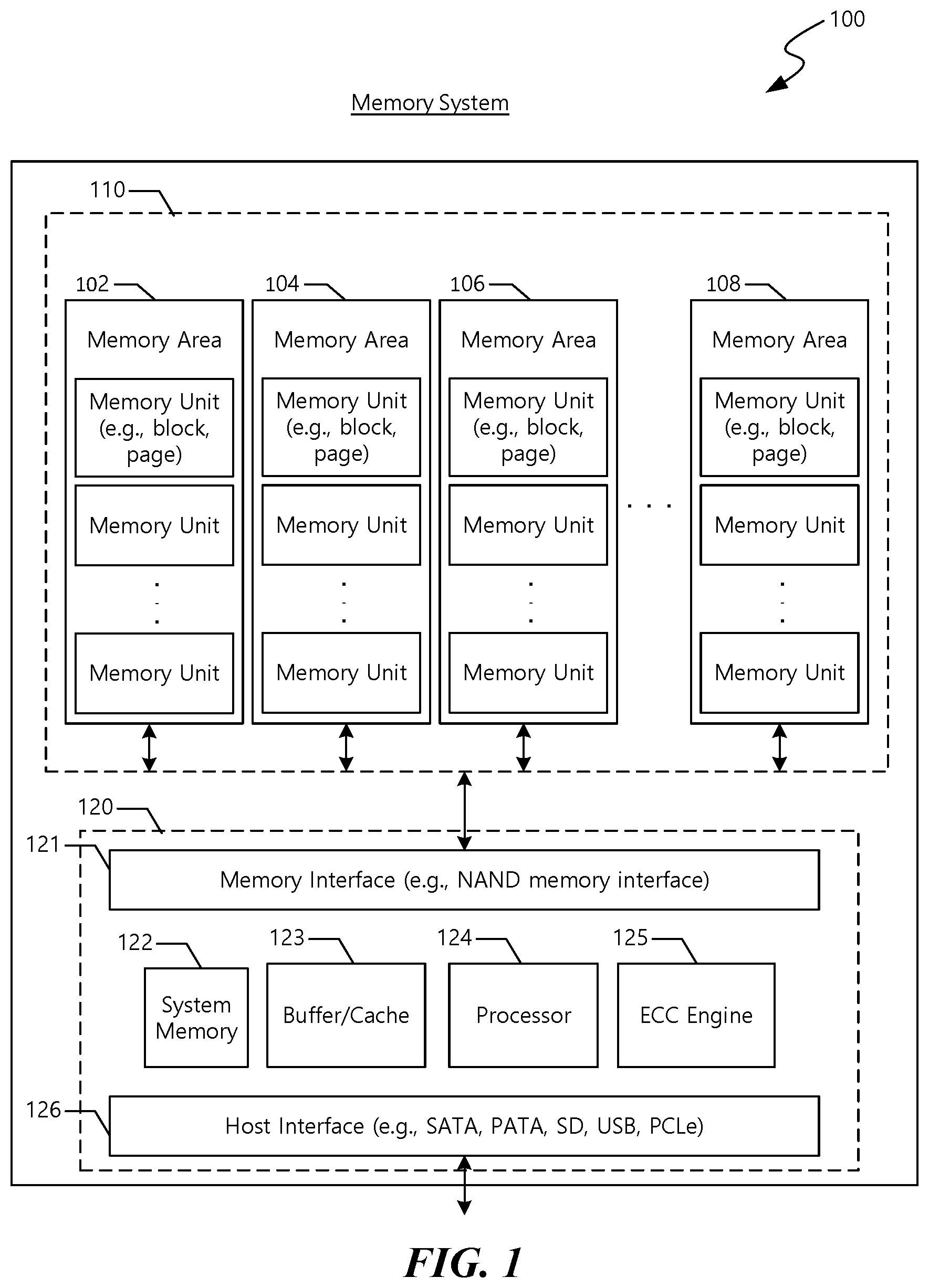 Patent US12619561 Figure 1 – Data storage system including interface device
