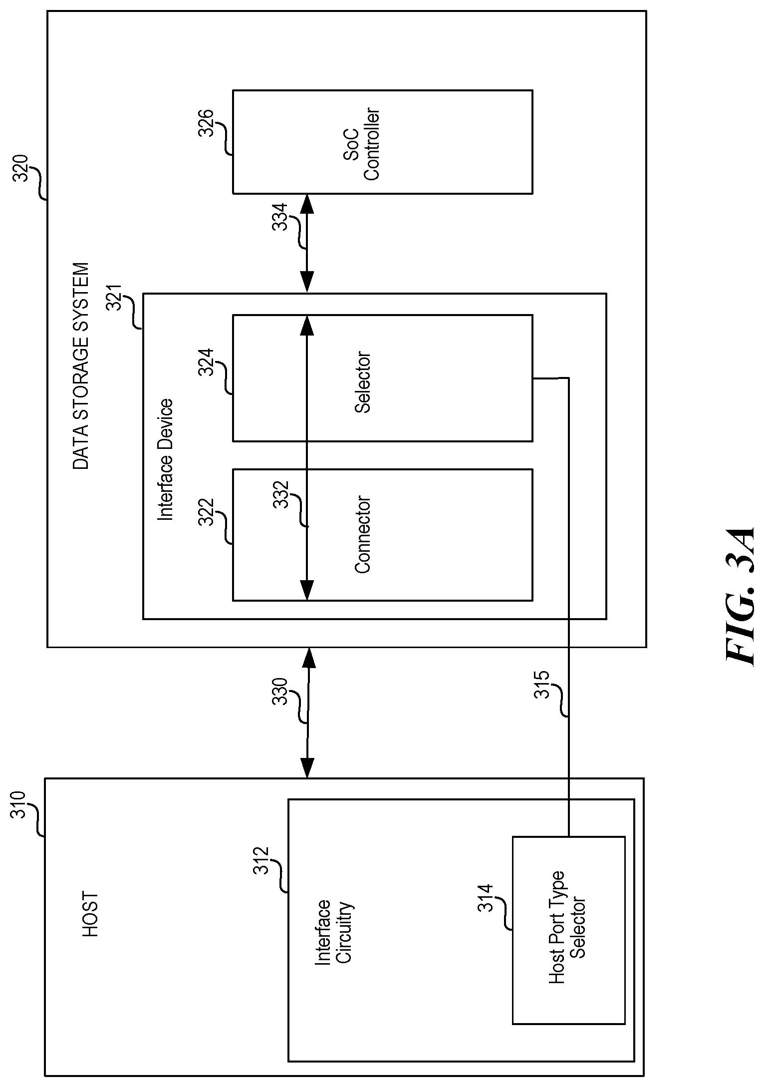 Patent US12619561 Figure 3 – Data storage system including interface device