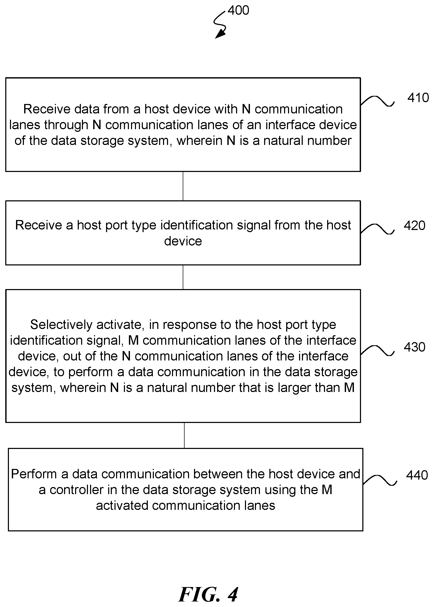 Patent US12619561 Figure 5 – Data storage system including interface device