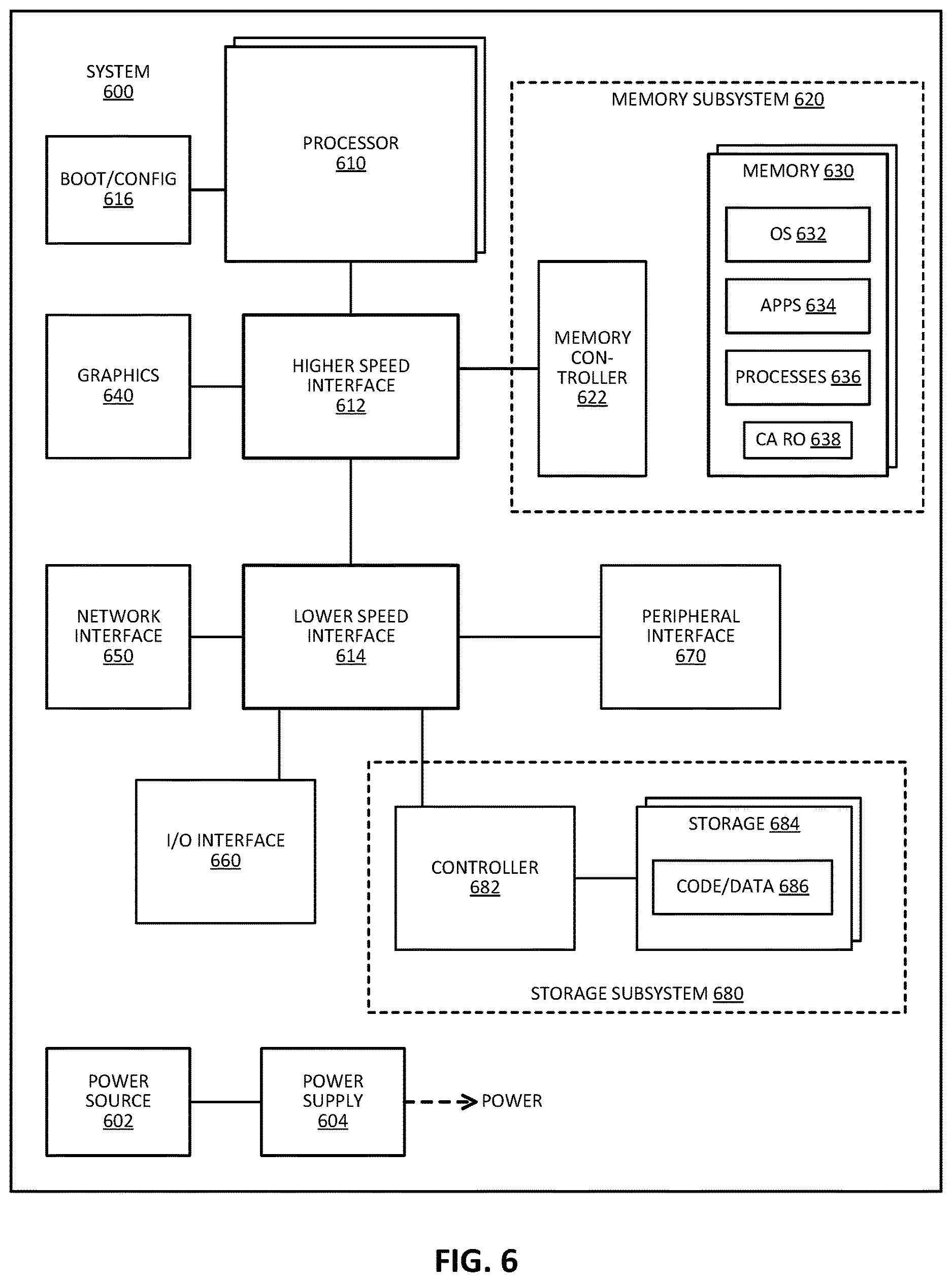 Patent US12619562 Figure 5 – Unidirectional command bus phase drift compensation by sending the command bus delay to memory controller