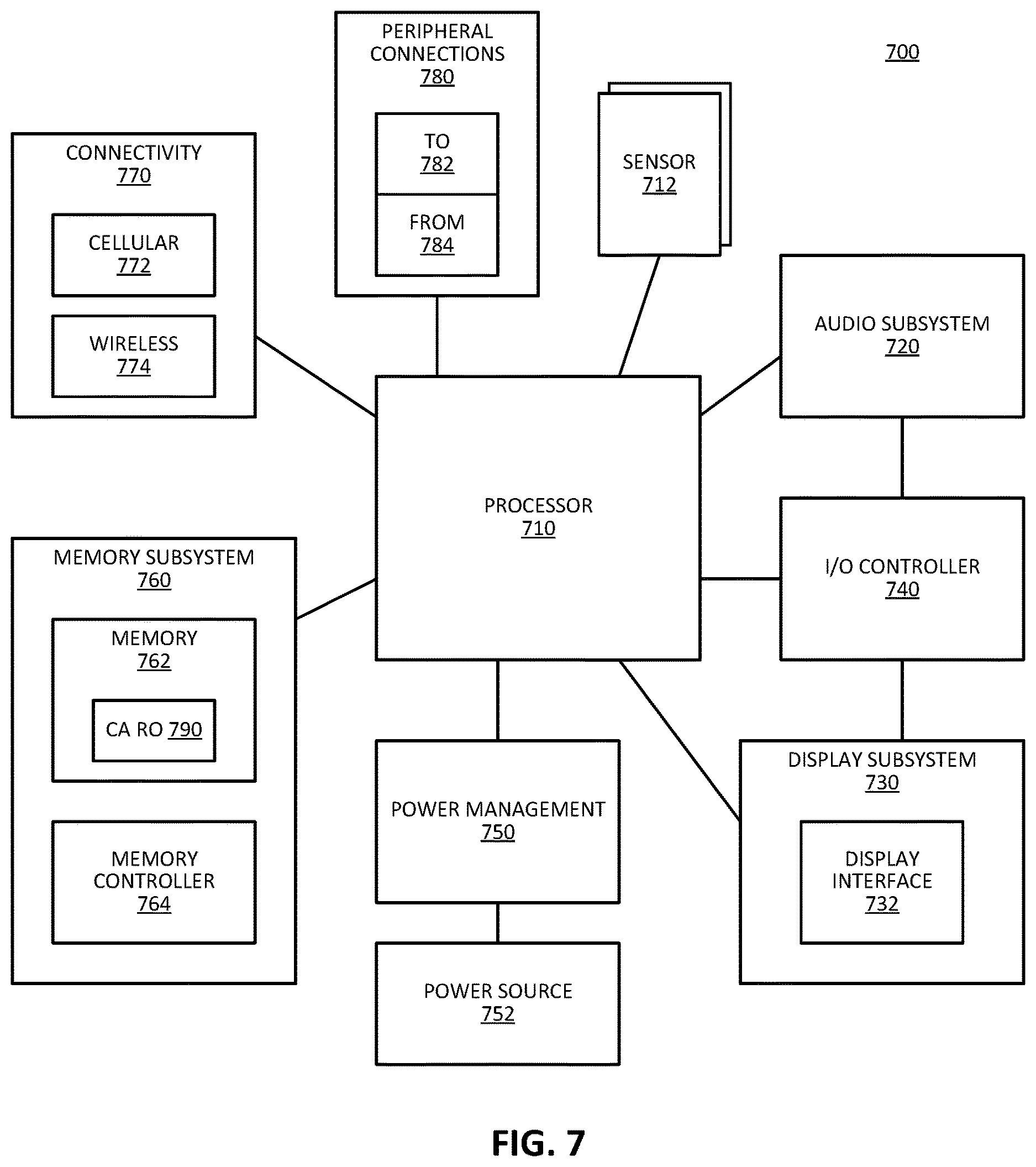 Patent US12619562 Figure 6 – Unidirectional command bus phase drift compensation by sending the command bus delay to memory controller