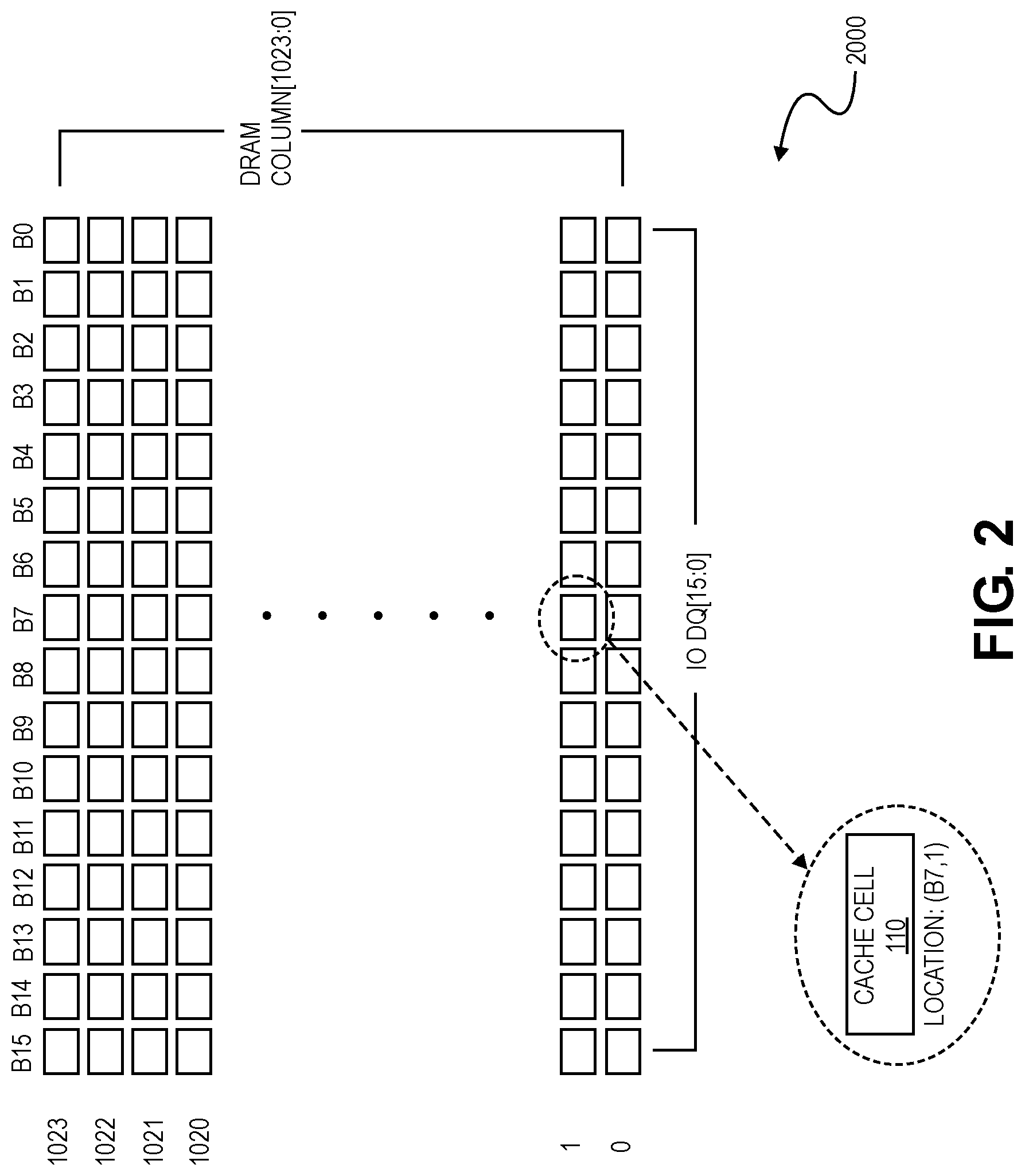 Patent US12619563 Figure 2 – Dynamic random-access memory (DRAM) configured for block transfers and method thereof