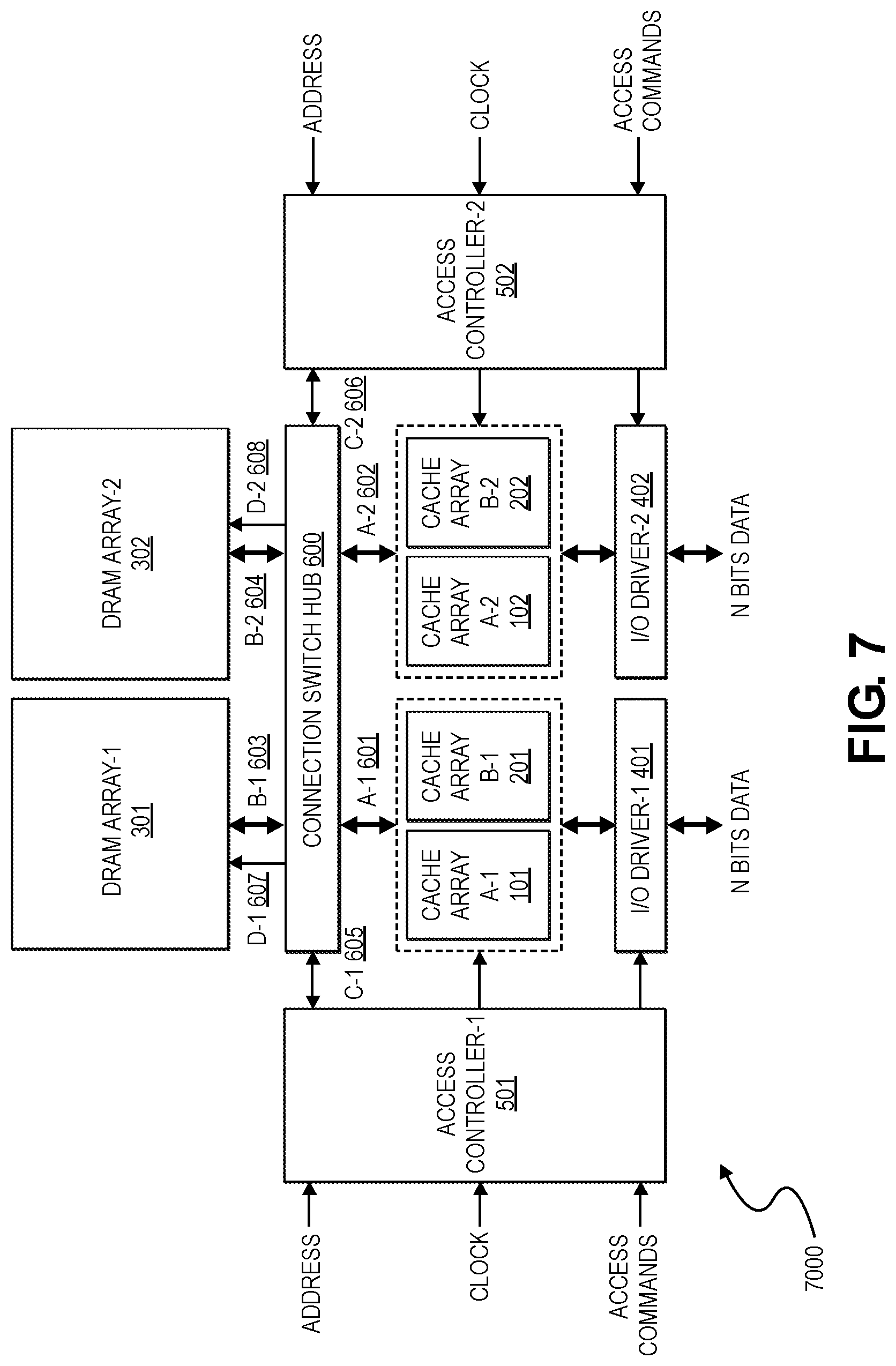 Patent US12619563 Figure 7 – Dynamic random-access memory (DRAM) configured for block transfers and method thereof