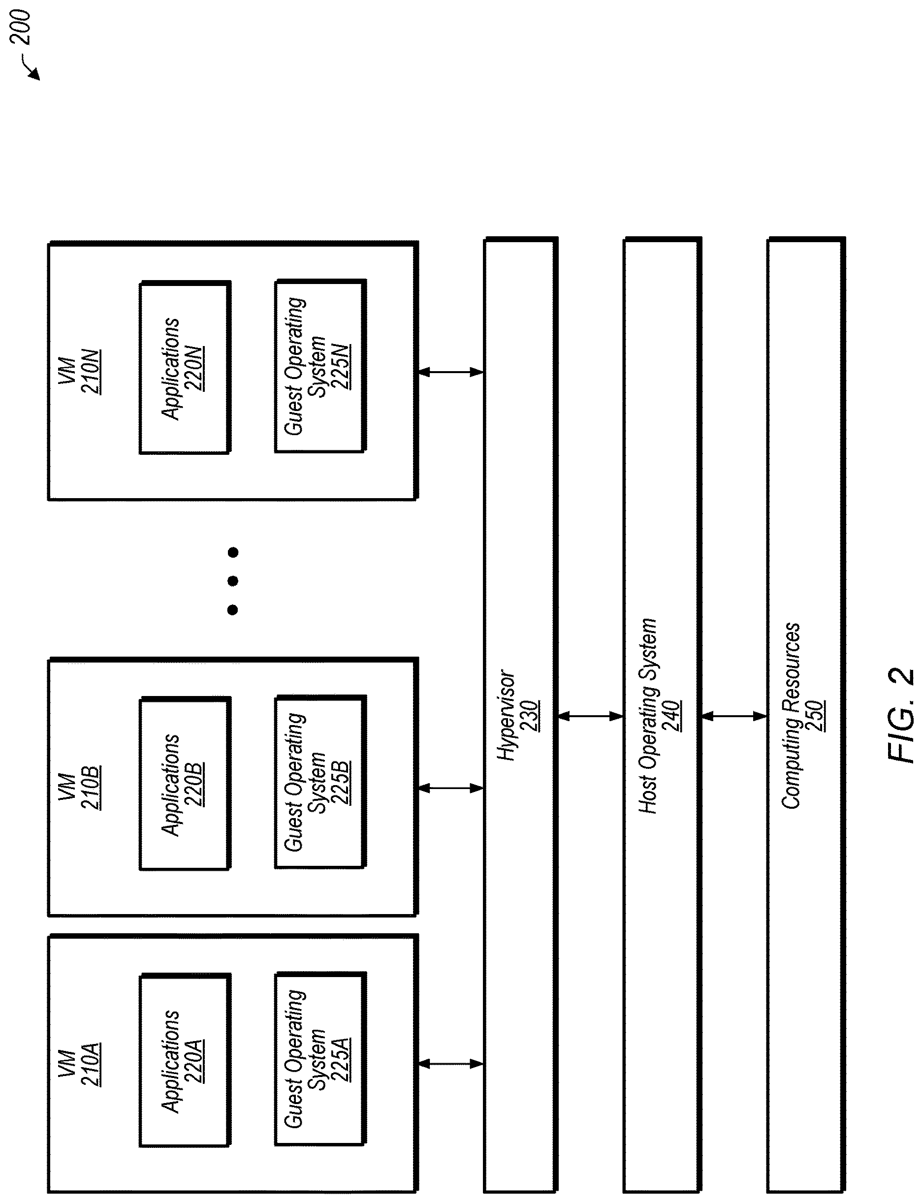 Patent US12619564 Figure 2 – Primary input-output queue serving host and guest operating systems concurrently