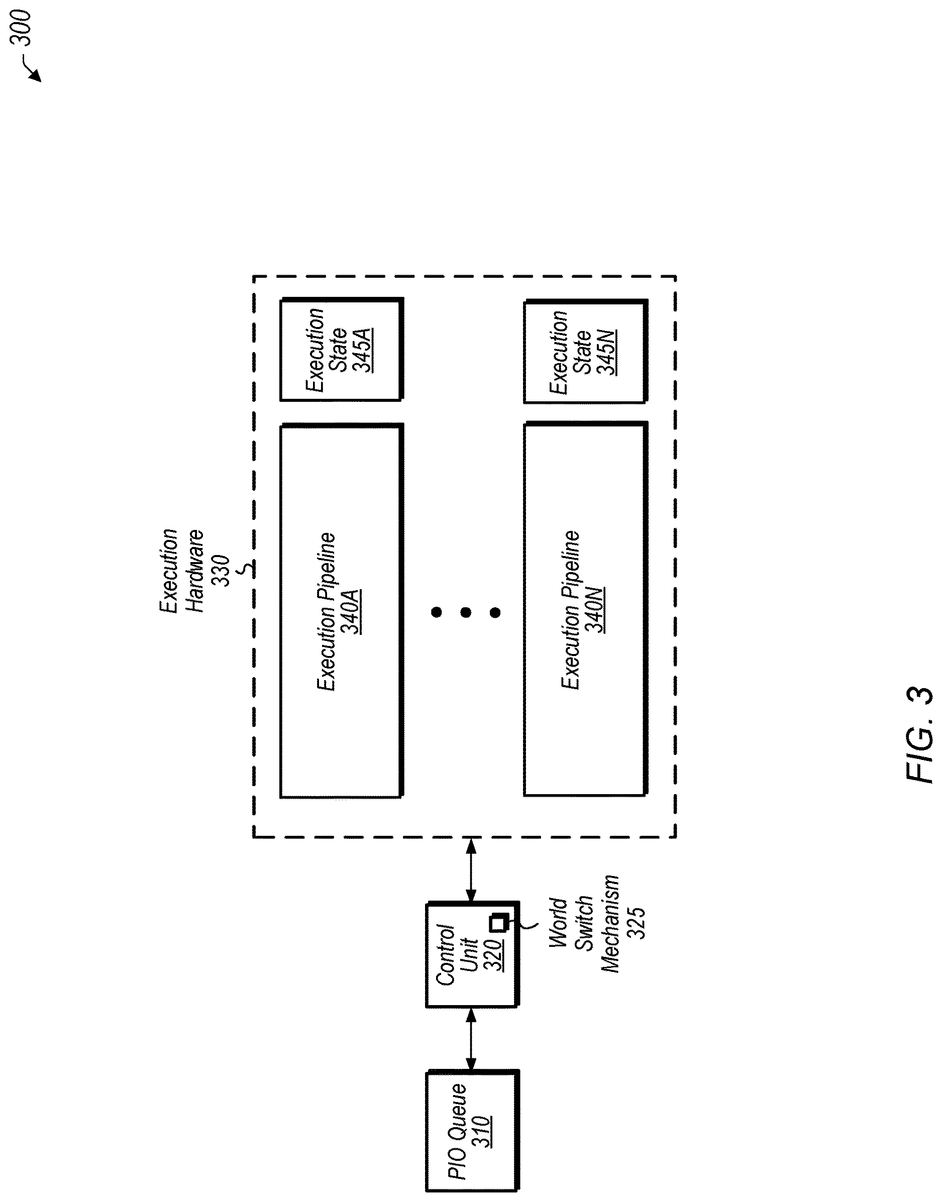 Patent US12619564 Figure 3 – Primary input-output queue serving host and guest operating systems concurrently