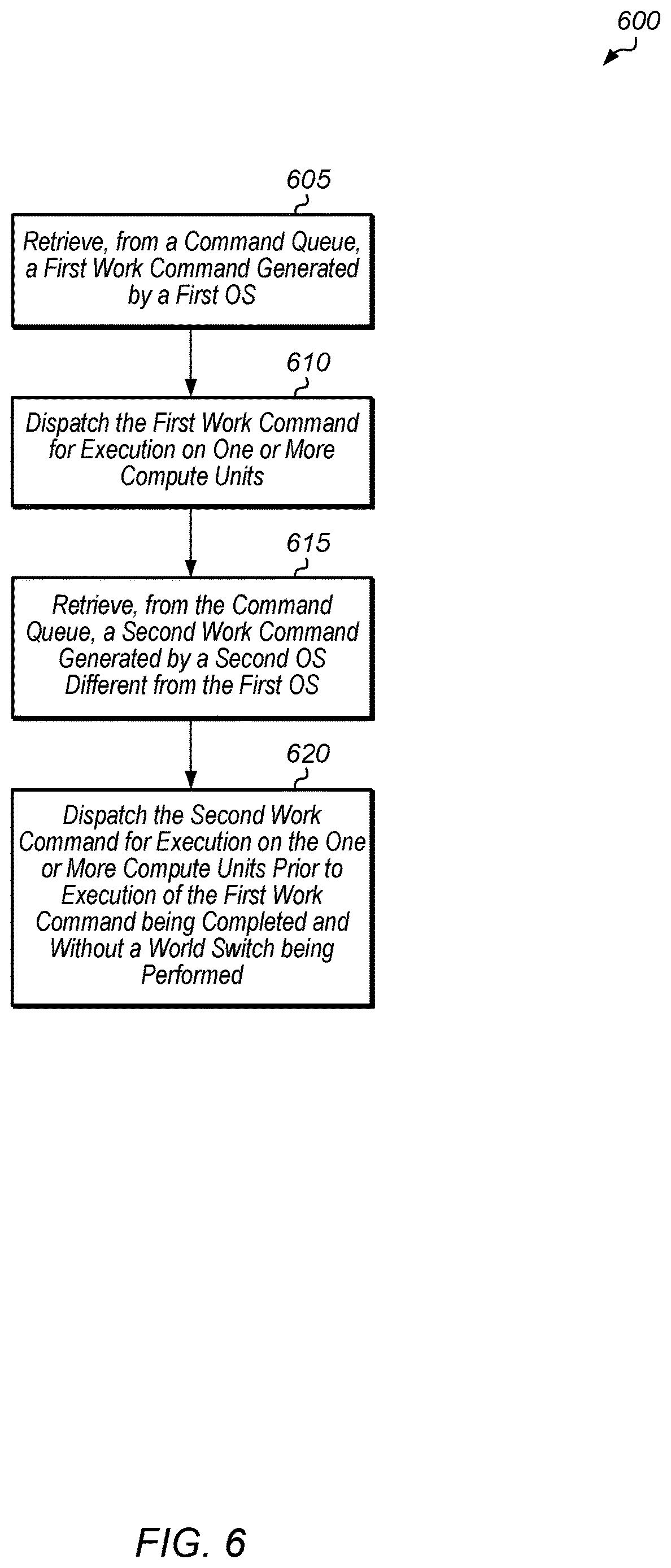 Patent US12619564 Figure 6 – Primary input-output queue serving host and guest operating systems concurrently