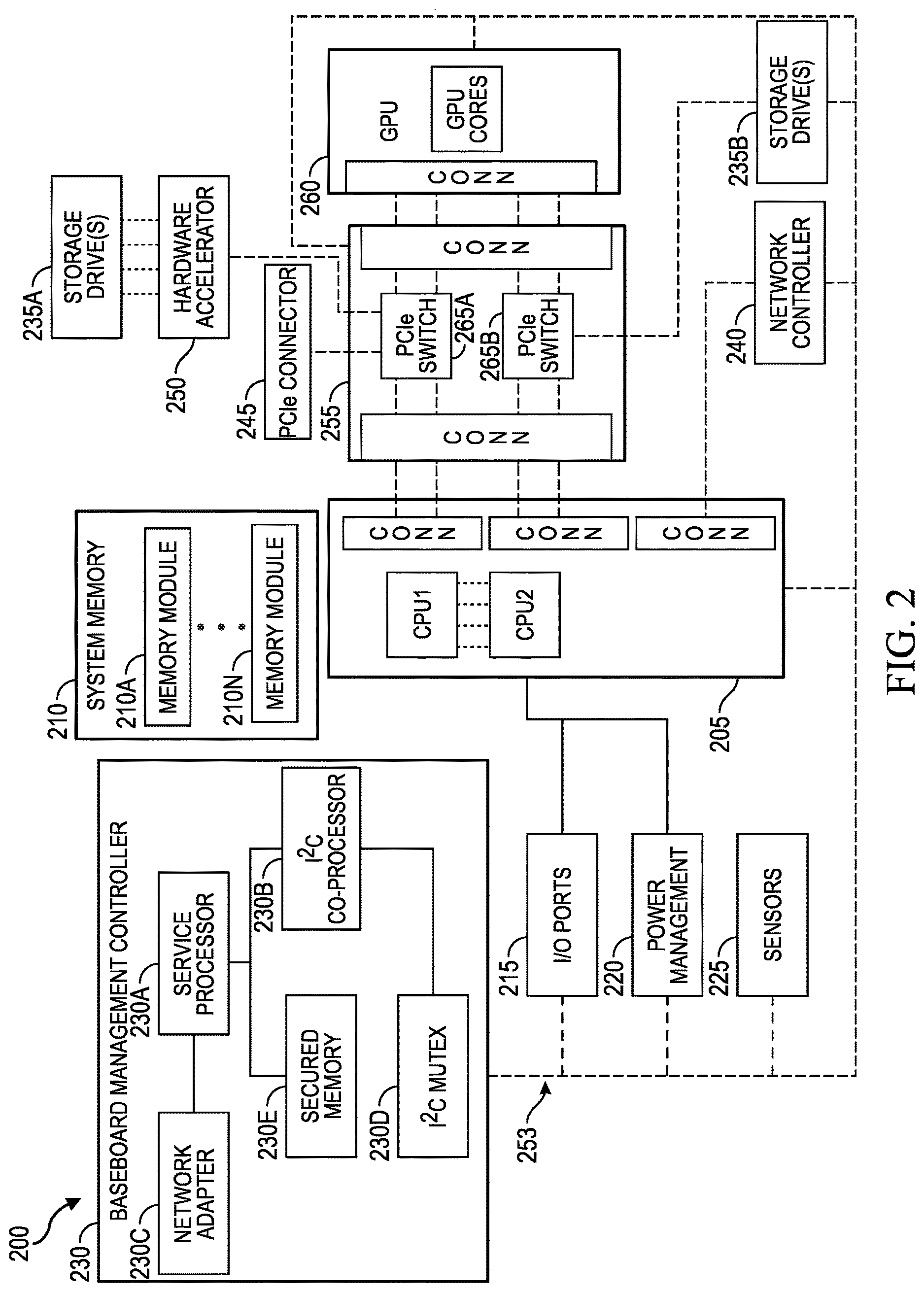 Patent US12619565 Figure 3 – Systems and methods for simulating desktop bus (D-Bus) services