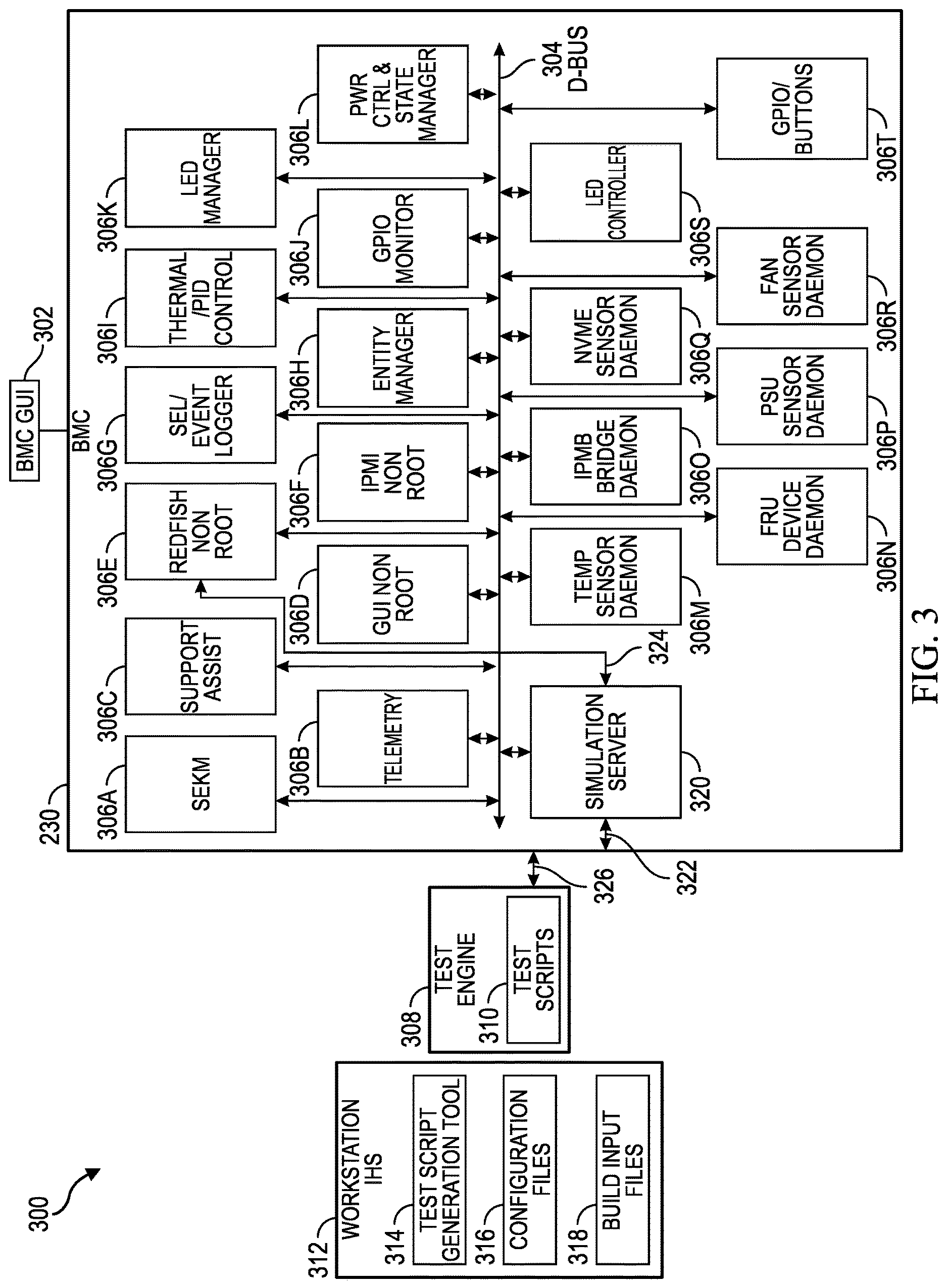Patent US12619565 Figure 4 – Systems and methods for simulating desktop bus (D-Bus) services