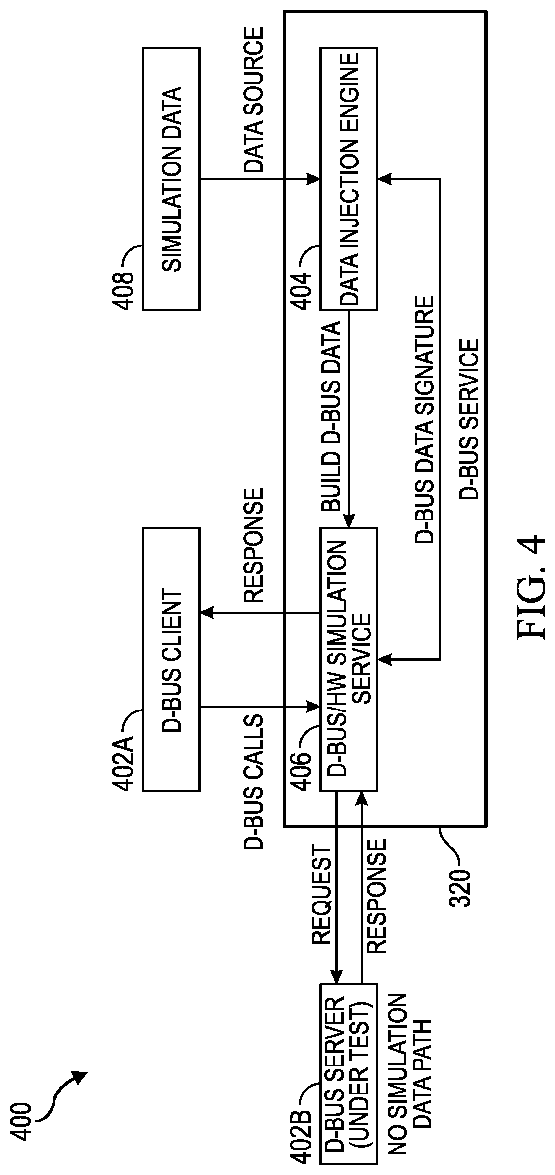 Patent US12619565 Figure 5 – Systems and methods for simulating desktop bus (D-Bus) services