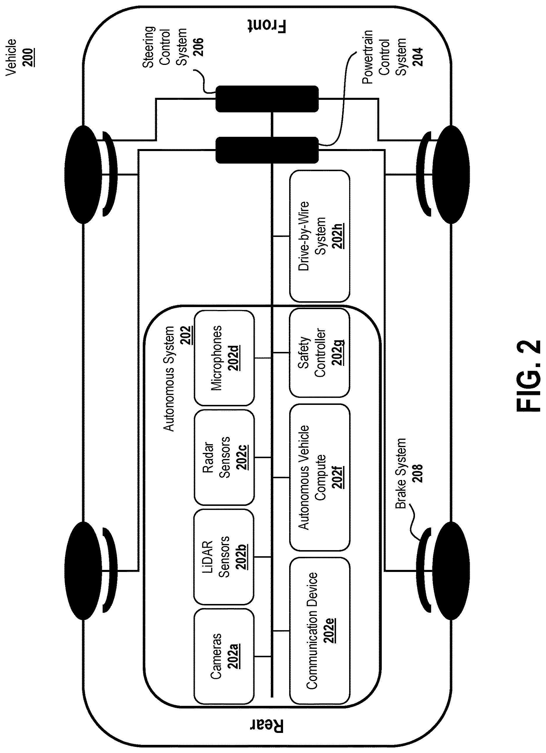 Patent US12619566 Figure 2 – Scalable configurable chip architecture