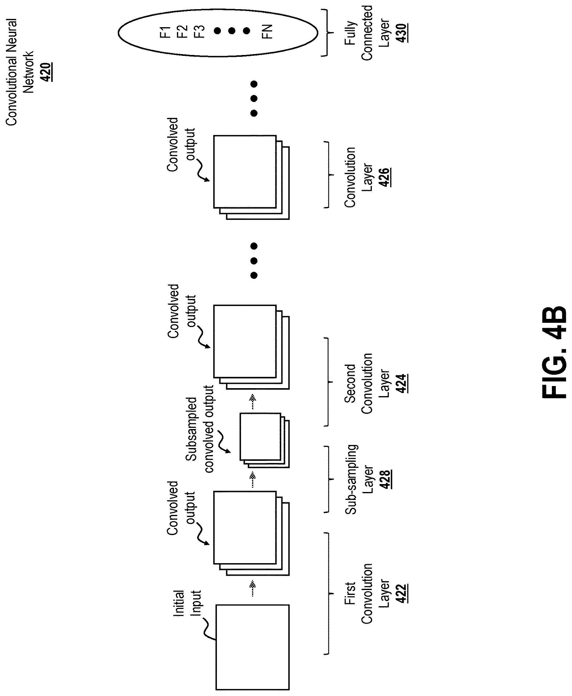 Patent US12619566 Figure 5 – Scalable configurable chip architecture