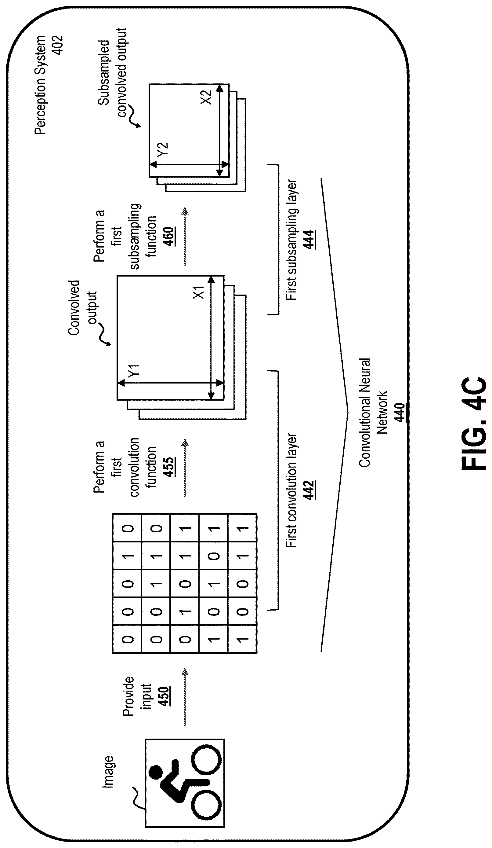 Patent US12619566 Figure 6 – Scalable configurable chip architecture
