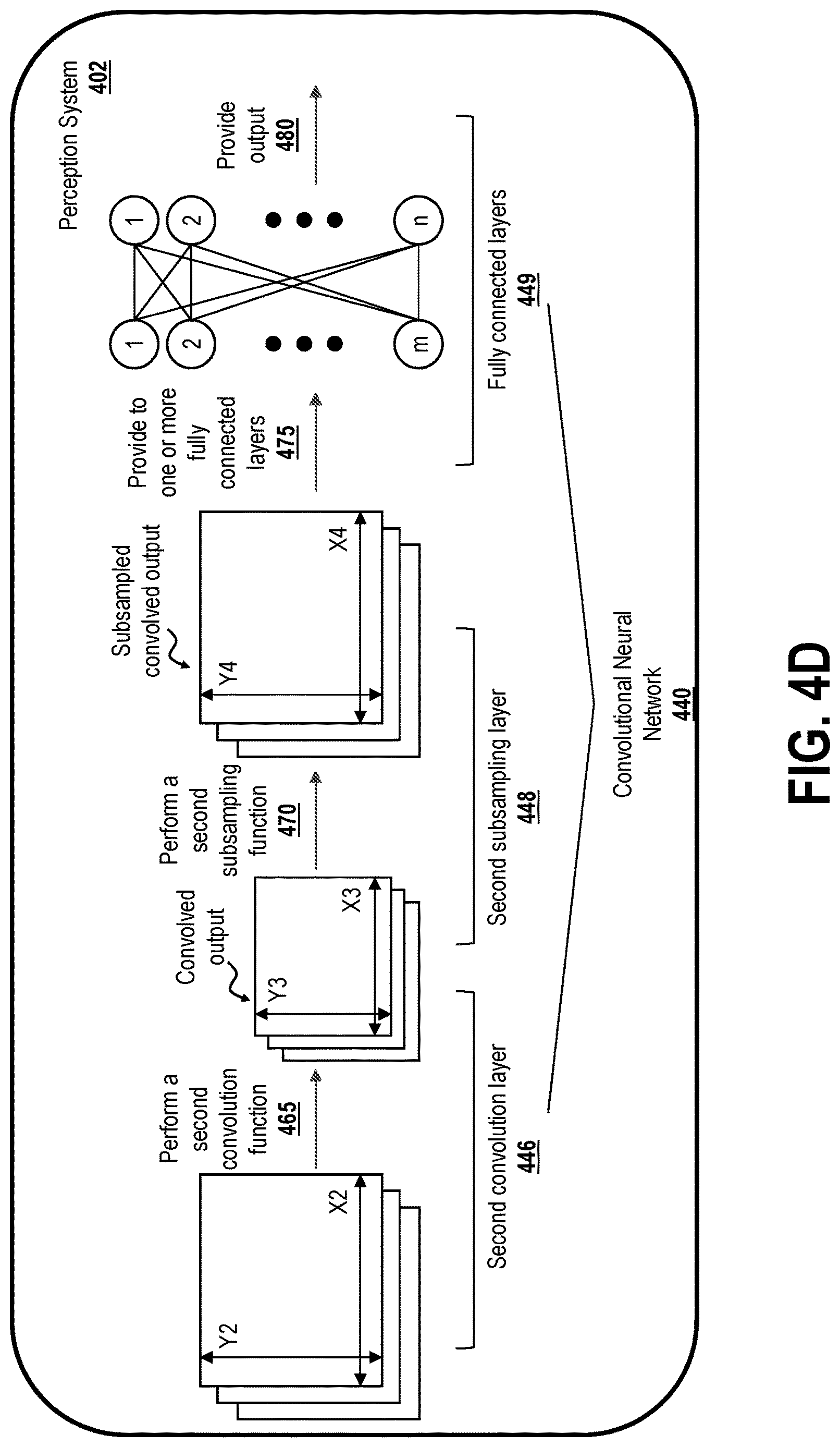 Patent US12619566 Figure 7 – Scalable configurable chip architecture