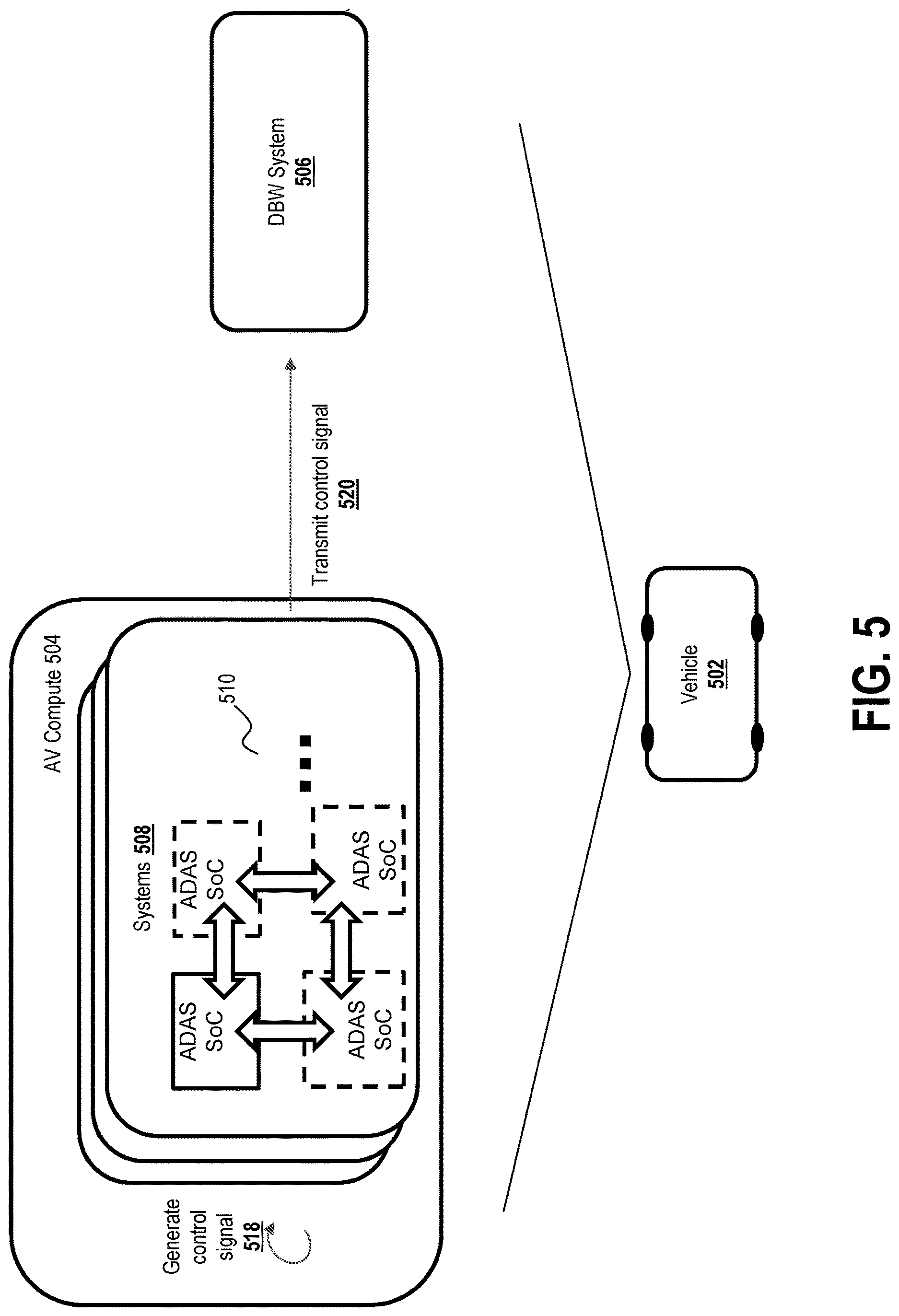 Patent US12619566 Figure 8 – Scalable configurable chip architecture