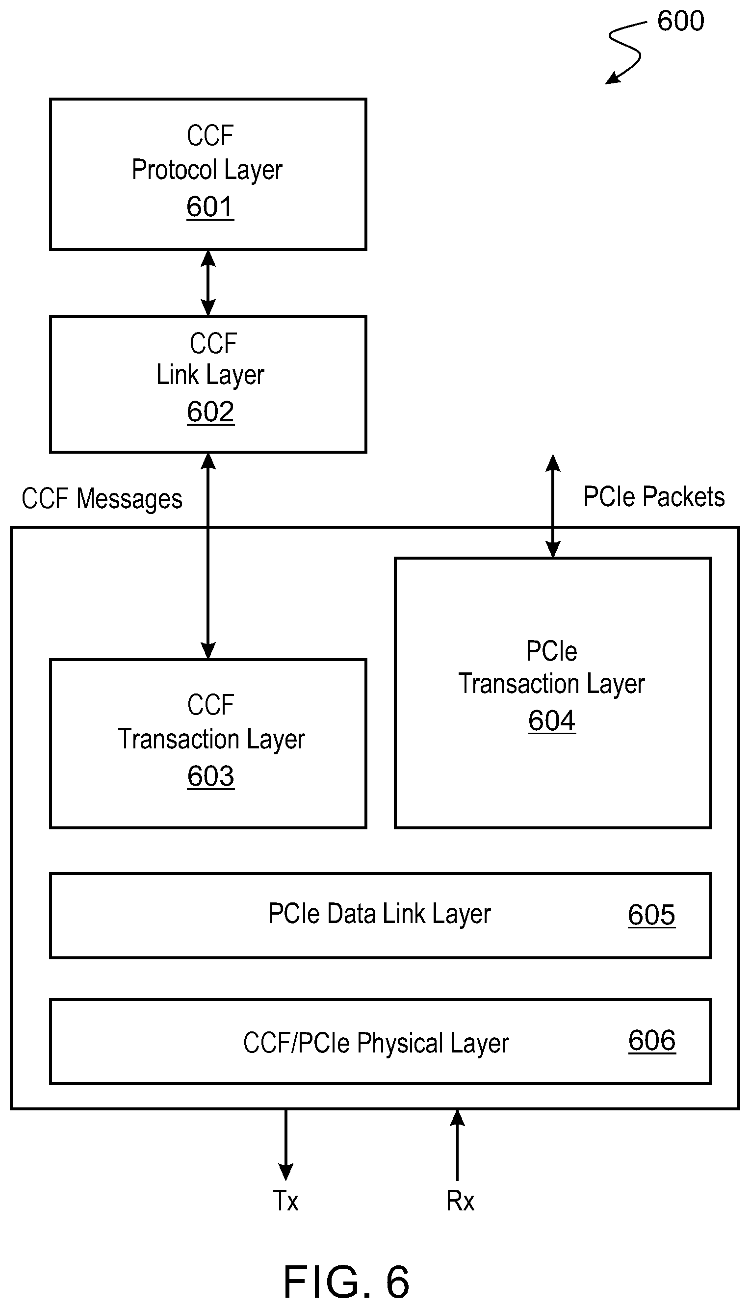 Patent US12619566 Figure 9 – Scalable configurable chip architecture
