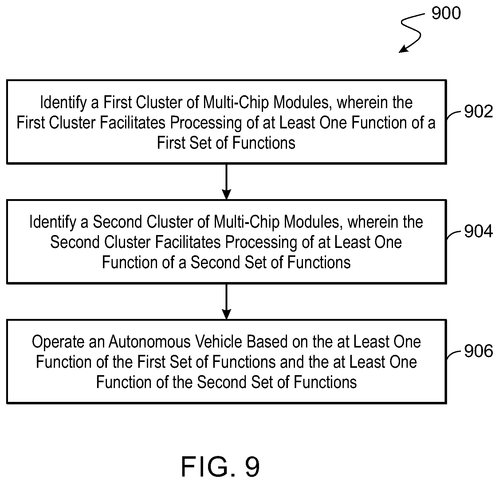Patent US12619566 Figure 12 – Scalable configurable chip architecture