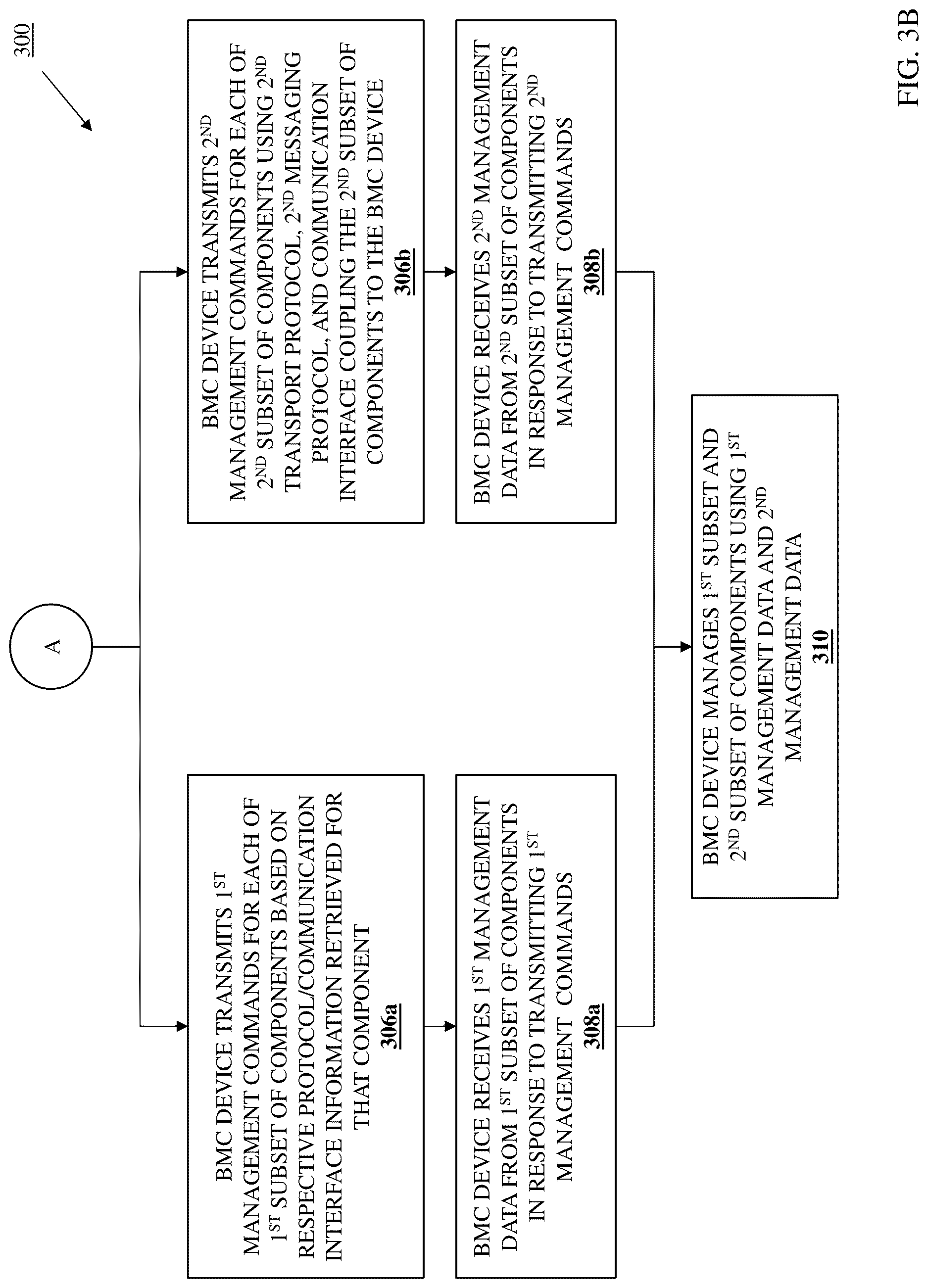 Patent US12619568 Figure 4 – Multi-interface/protocol component management system