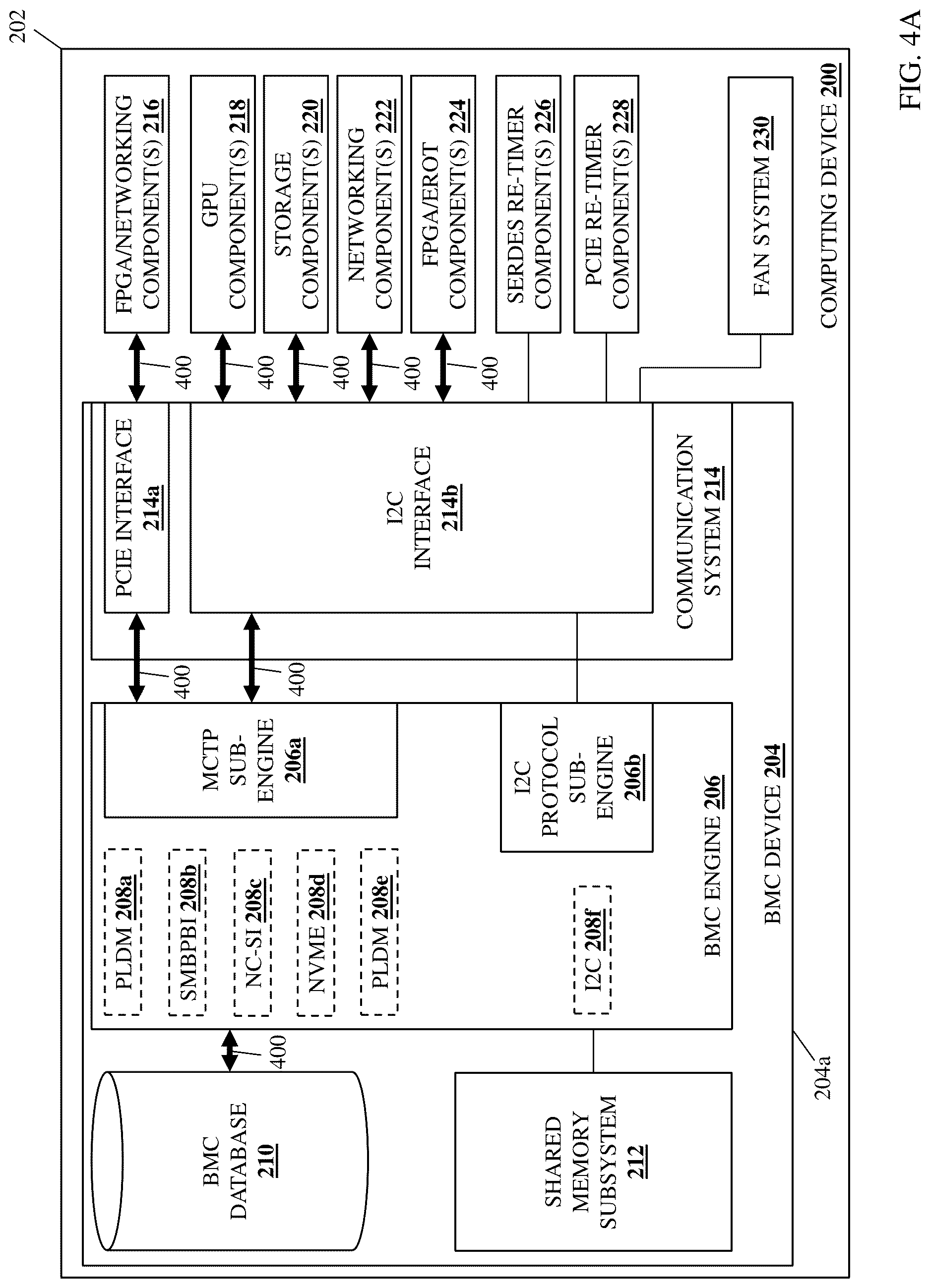 Patent US12619568 Figure 5 – Multi-interface/protocol component management system