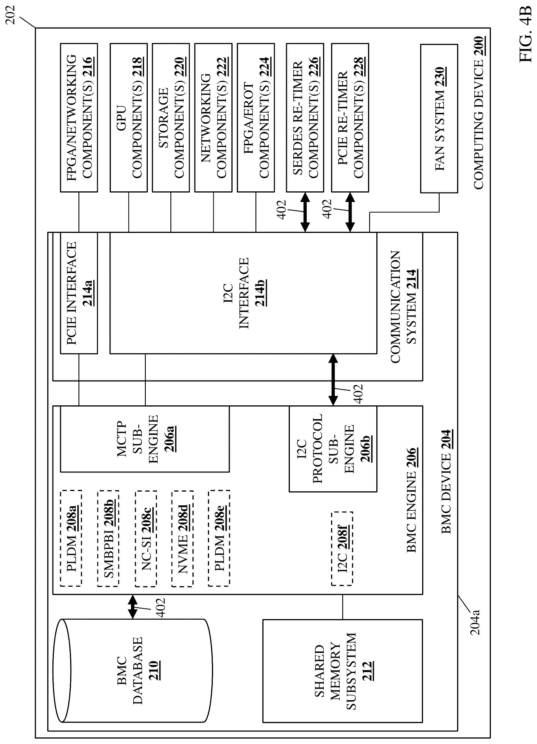 Patent US12619568 Figure 6 – Multi-interface/protocol component management system