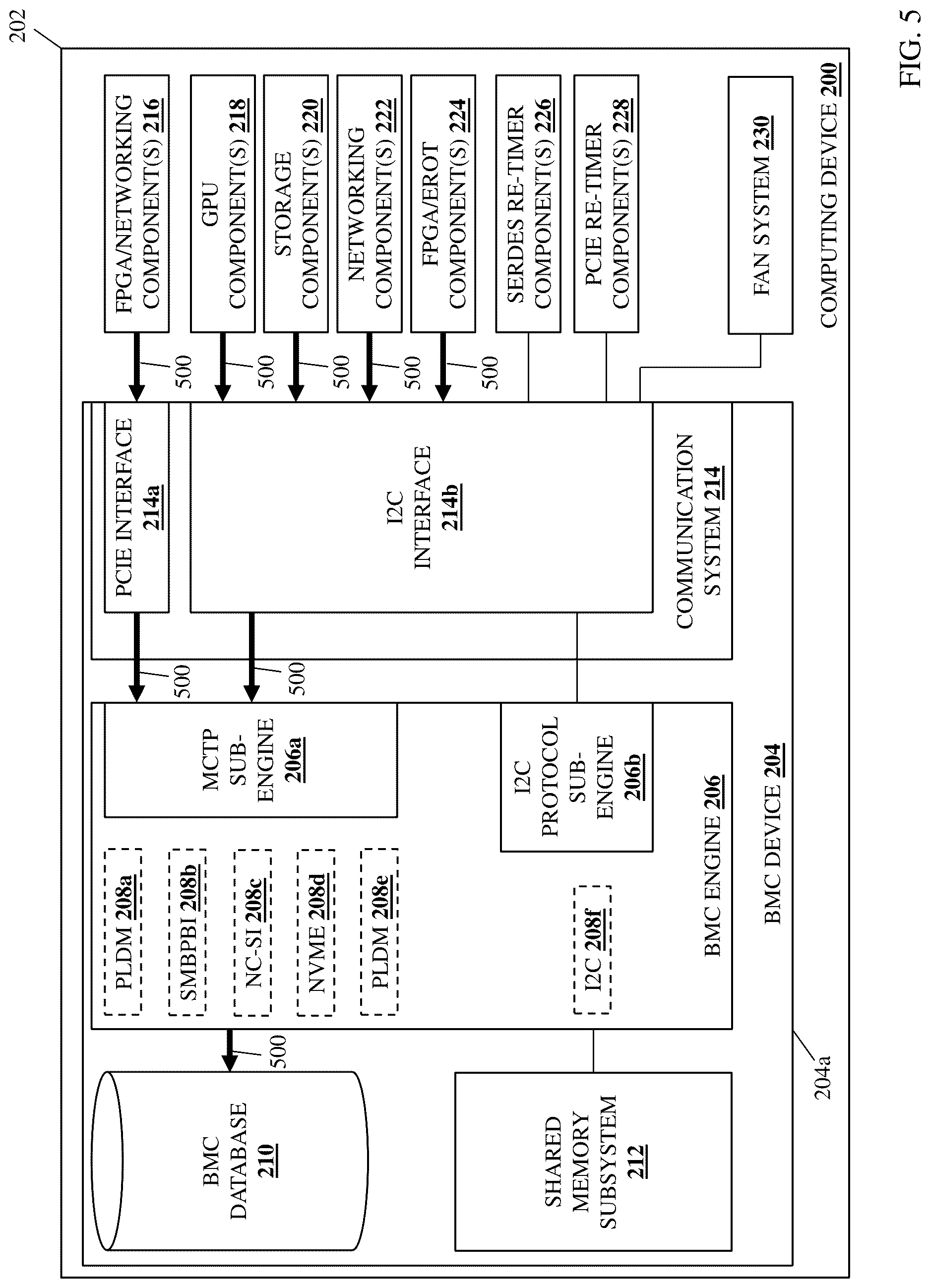 Patent US12619568 Figure 7 – Multi-interface/protocol component management system