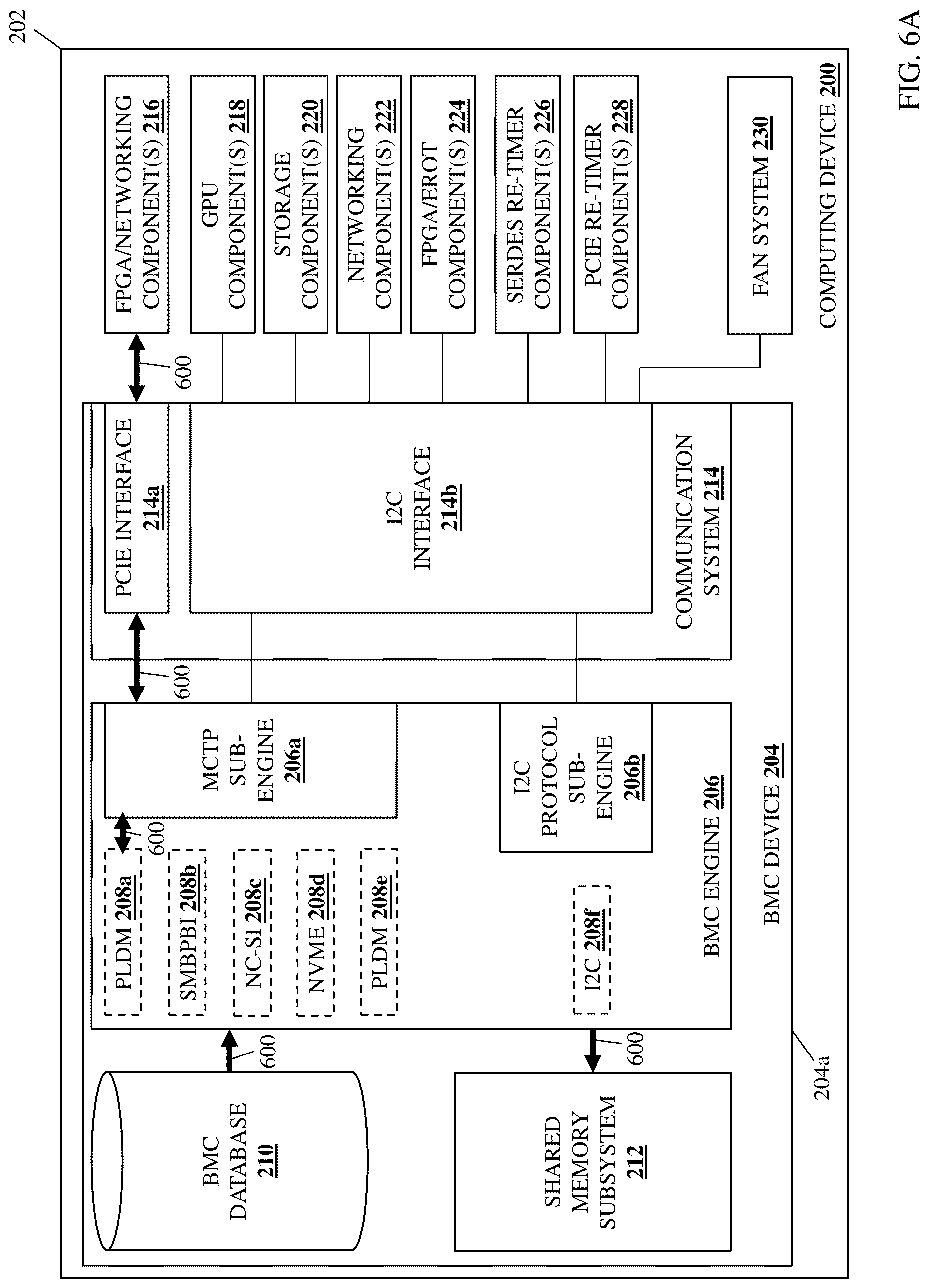 Patent US12619568 Figure 8 – Multi-interface/protocol component management system