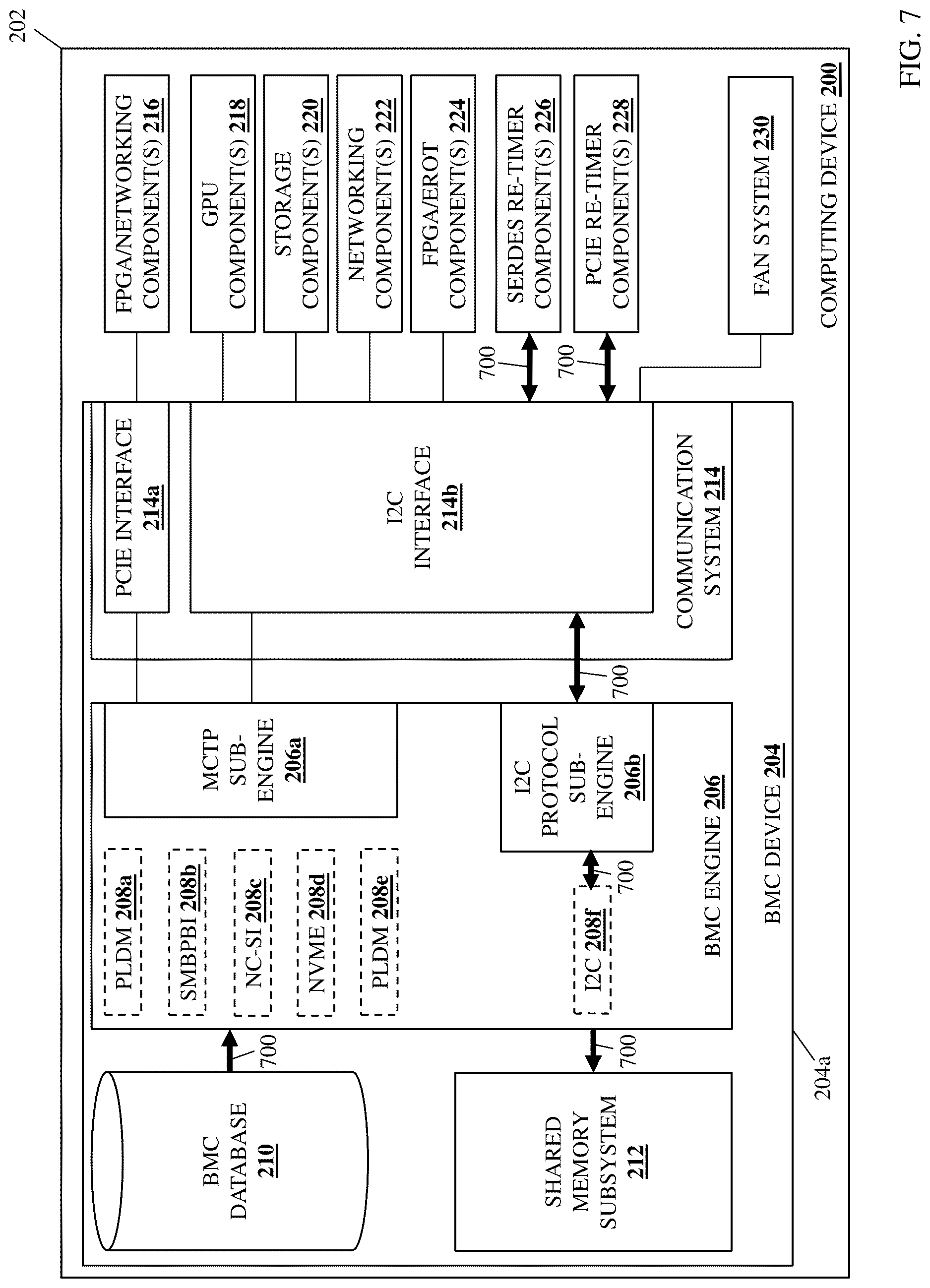 Patent US12619568 Figure 10 – Multi-interface/protocol component management system