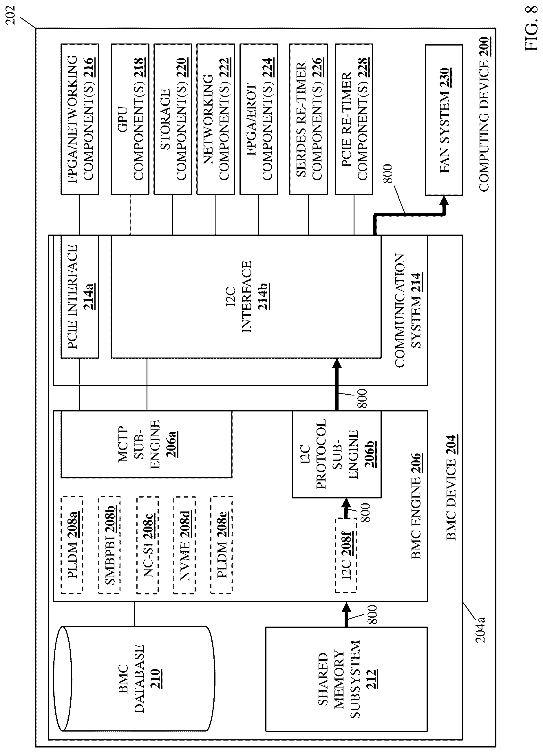 Patent US12619568 Figure 11 – Multi-interface/protocol component management system