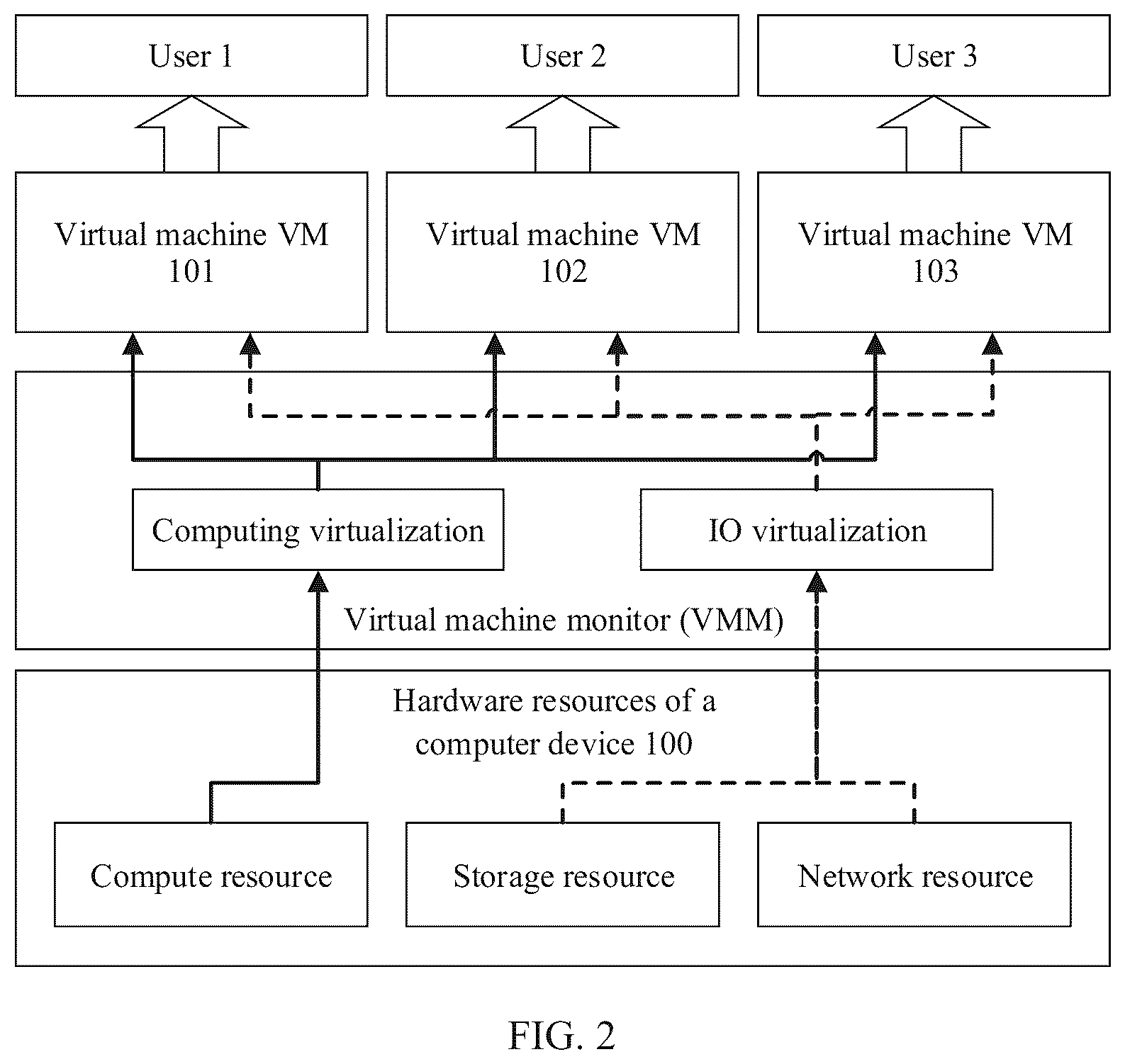 Patent US12619569 Figure 2 – IO processing method and apparatus