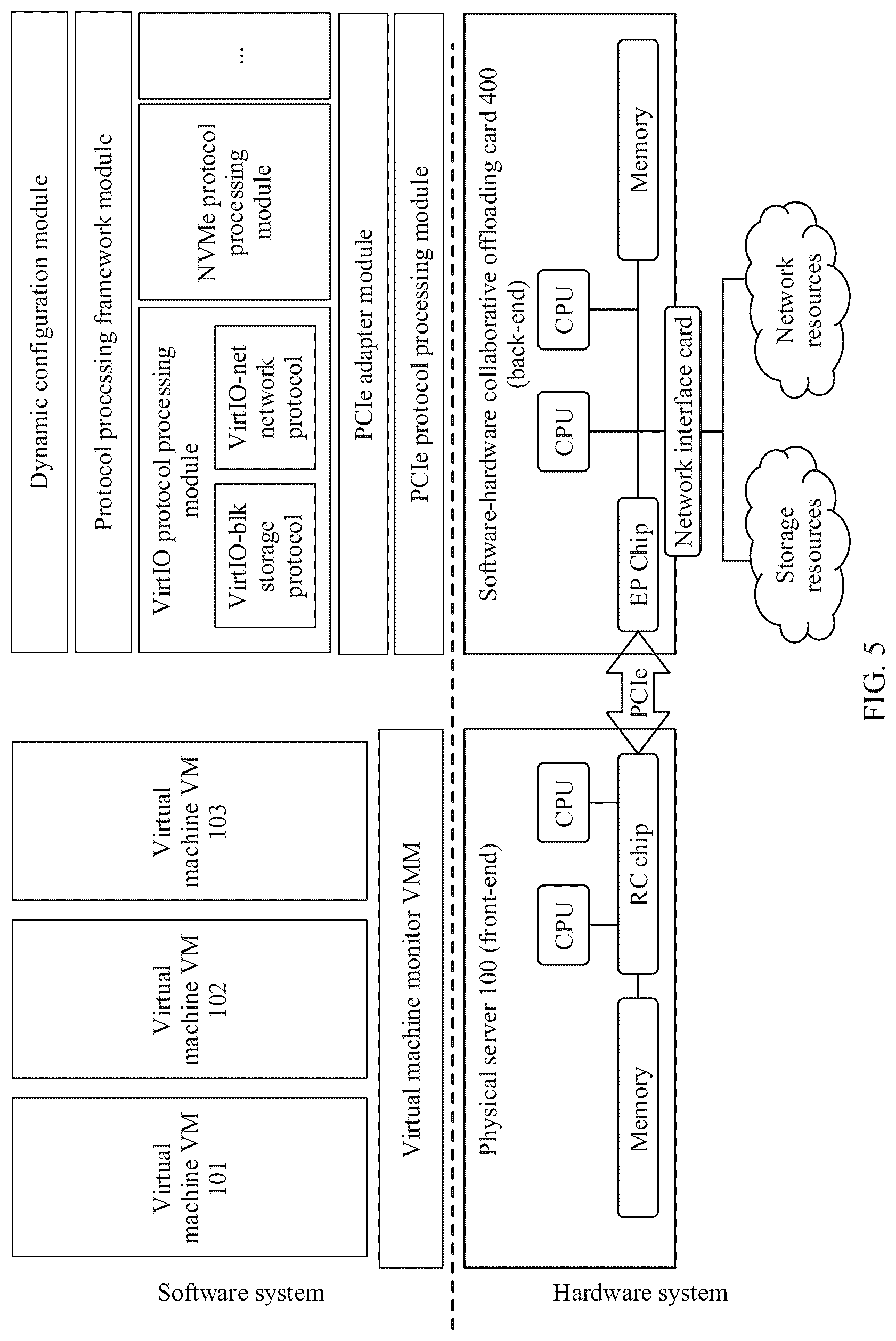 Patent US12619569 Figure 5 – IO processing method and apparatus