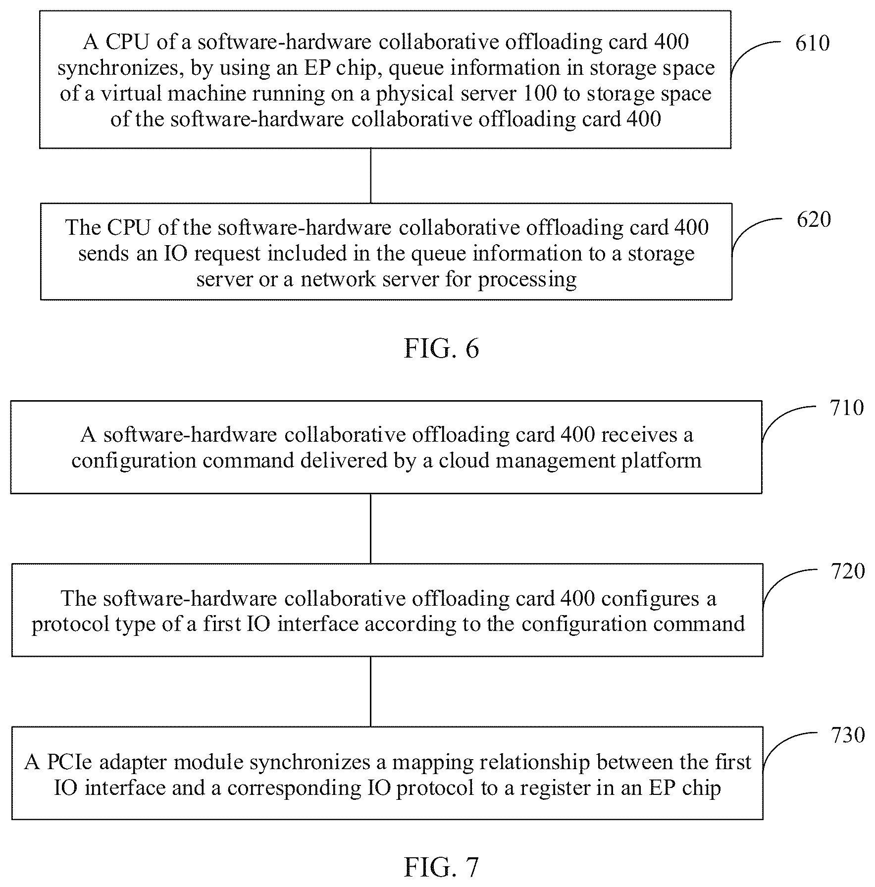 Patent US12619569 Figure 6 – IO processing method and apparatus