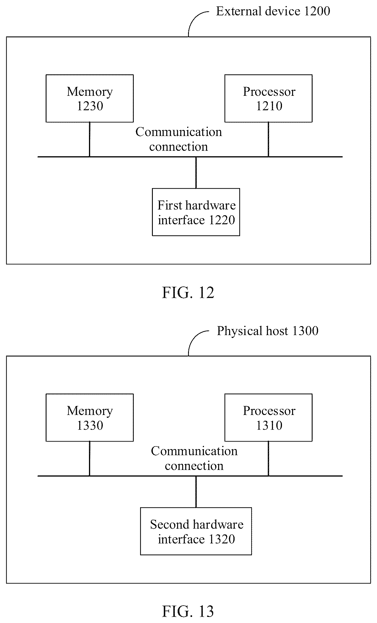 Patent US12619569 Figure 9 – IO processing method and apparatus