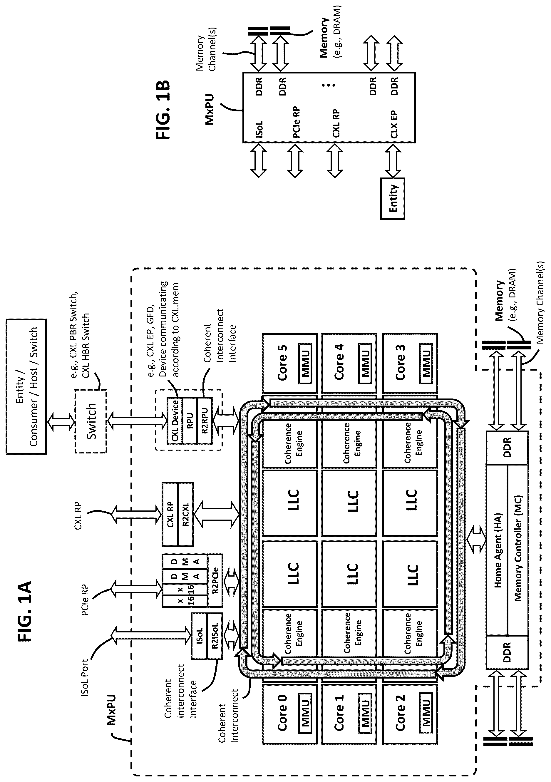 Patent US12619570 — Memory pooling and sharing enabling scalable LLM inference over scaleup AI fabrics — Figure 1