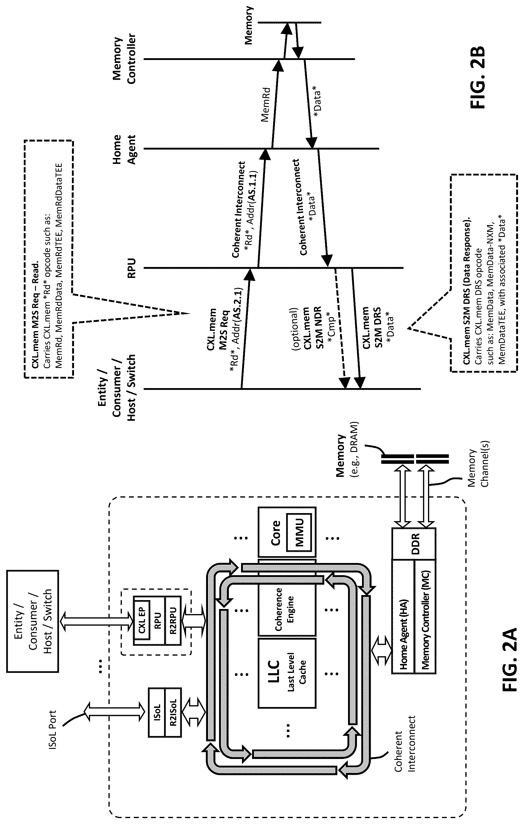 Patent US12619570 Figure 2 – Memory pooling and sharing enabling scalable LLM inference over scaleup AI fabrics