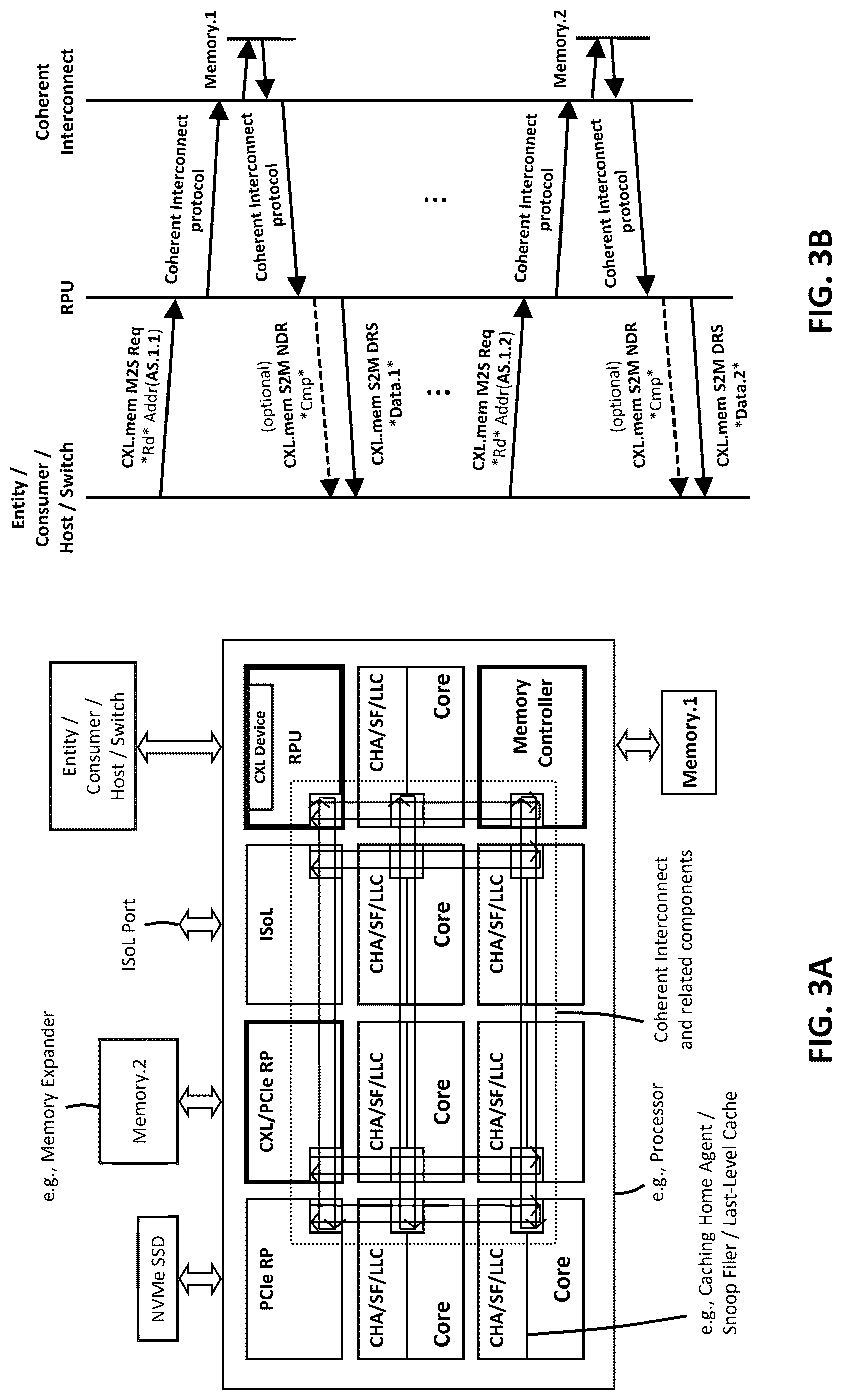 Patent US12619570 Figure 3 – Memory pooling and sharing enabling scalable LLM inference over scaleup AI fabrics