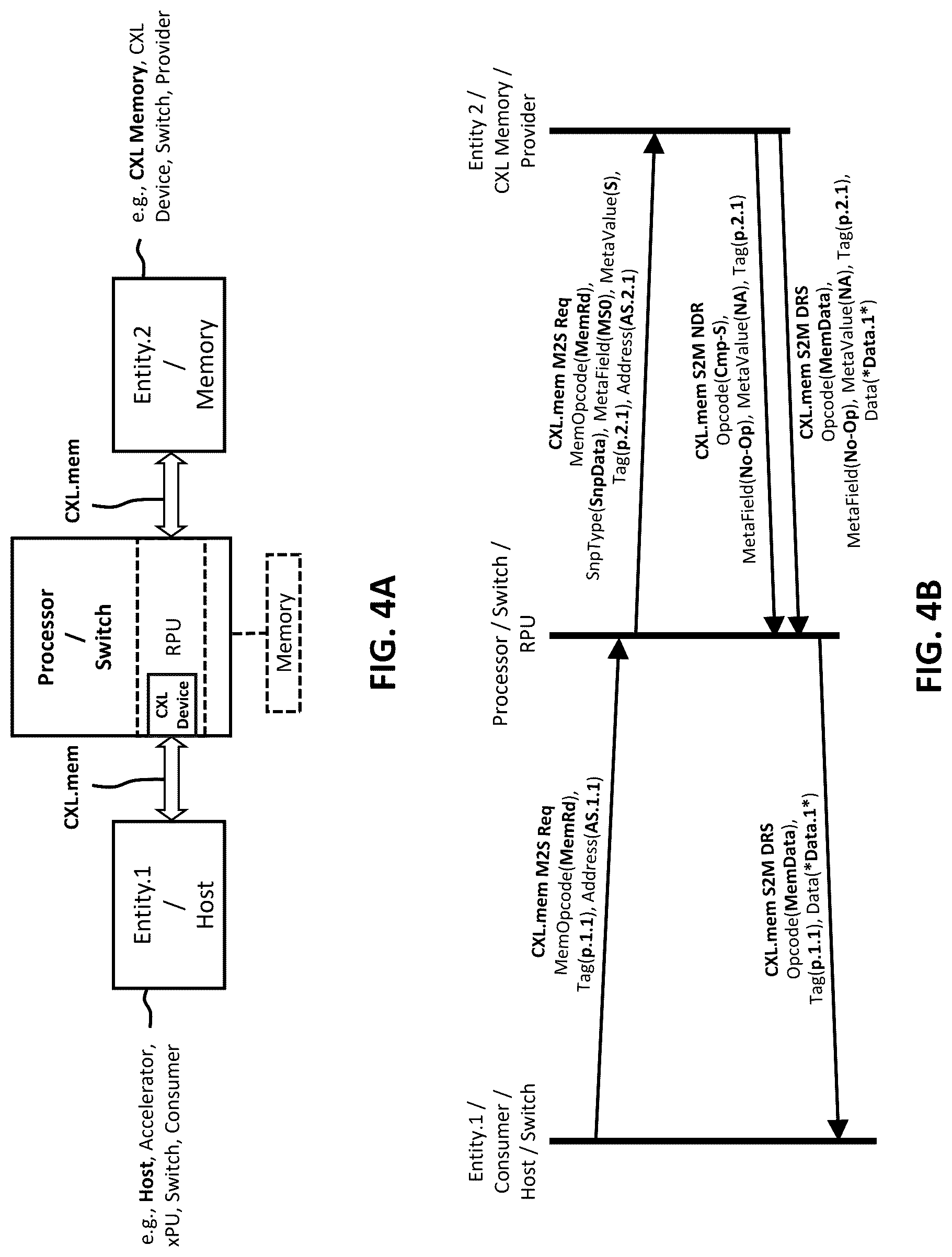 Patent US12619570 Figure 4 – Memory pooling and sharing enabling scalable LLM inference over scaleup AI fabrics