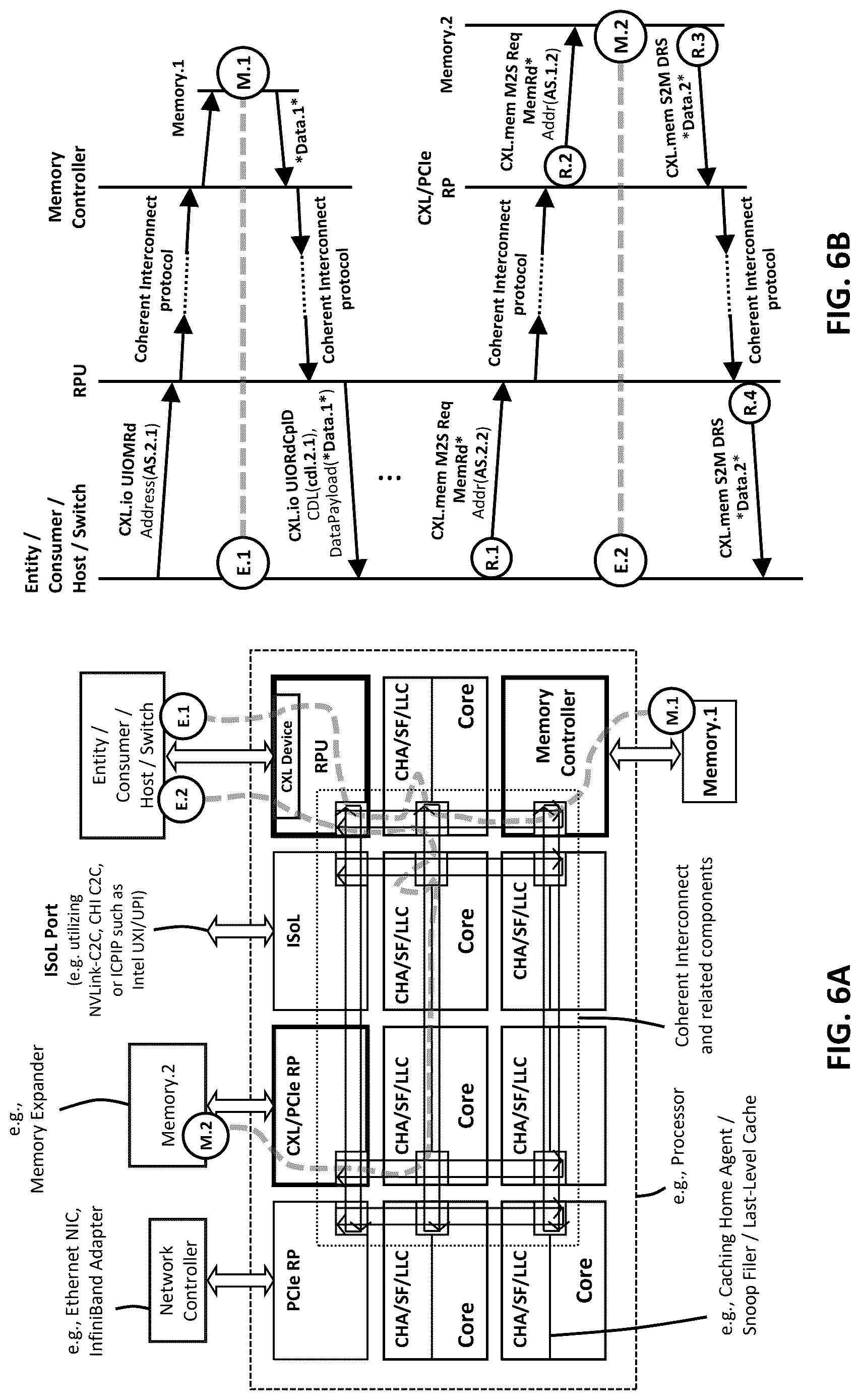 Patent US12619570 Figure 6 – Memory pooling and sharing enabling scalable LLM inference over scaleup AI fabrics