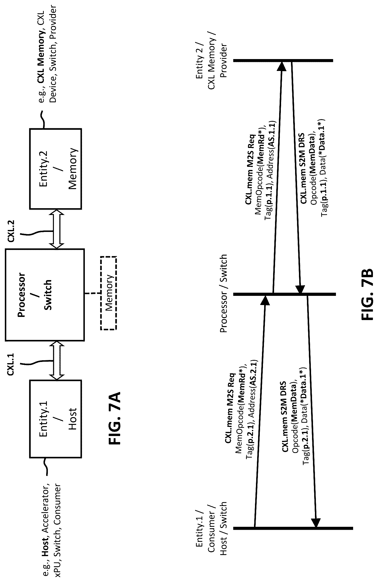 Patent US12619570 Figure 7 – Memory pooling and sharing enabling scalable LLM inference over scaleup AI fabrics