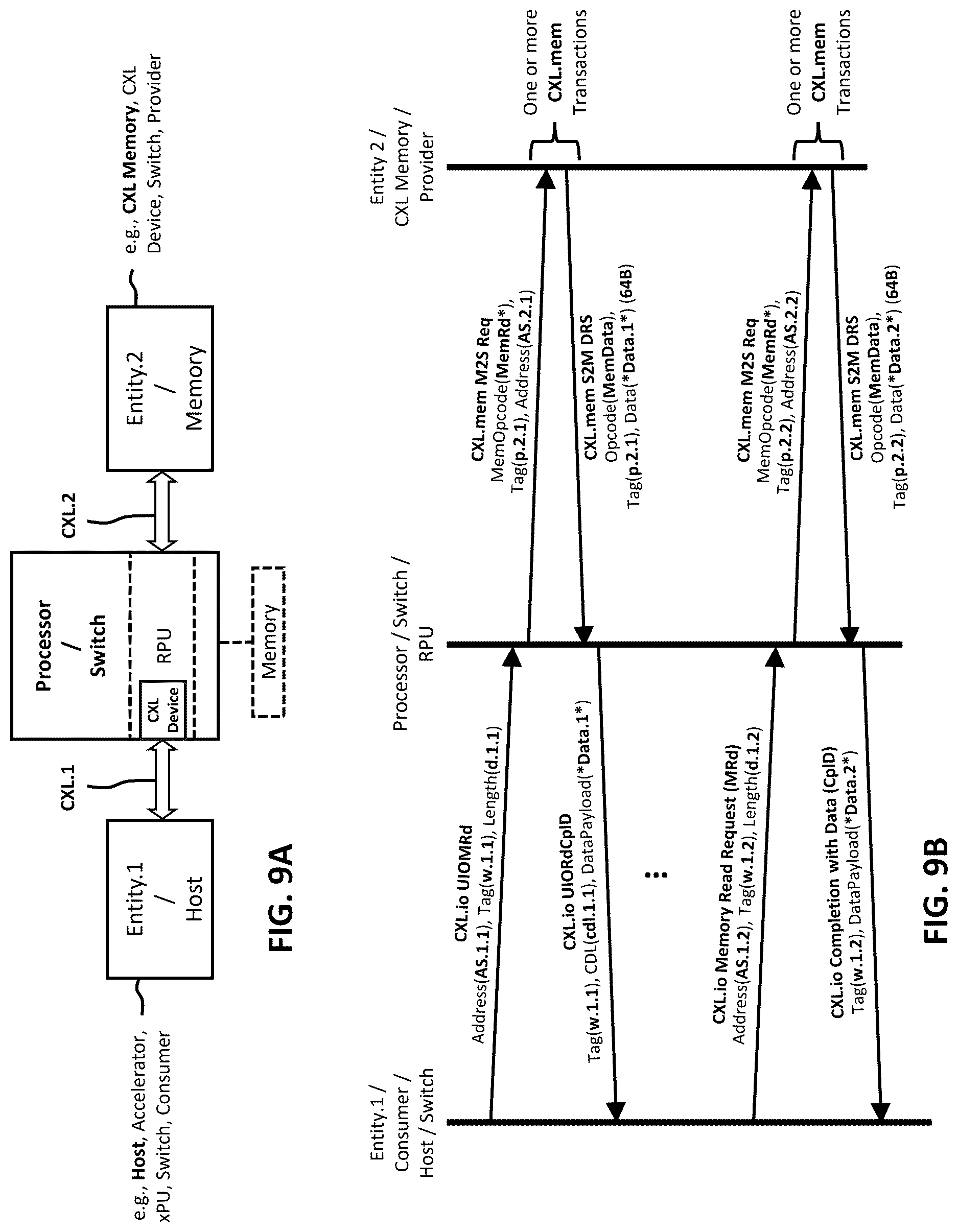 Patent US12619570 Figure 9 – Memory pooling and sharing enabling scalable LLM inference over scaleup AI fabrics