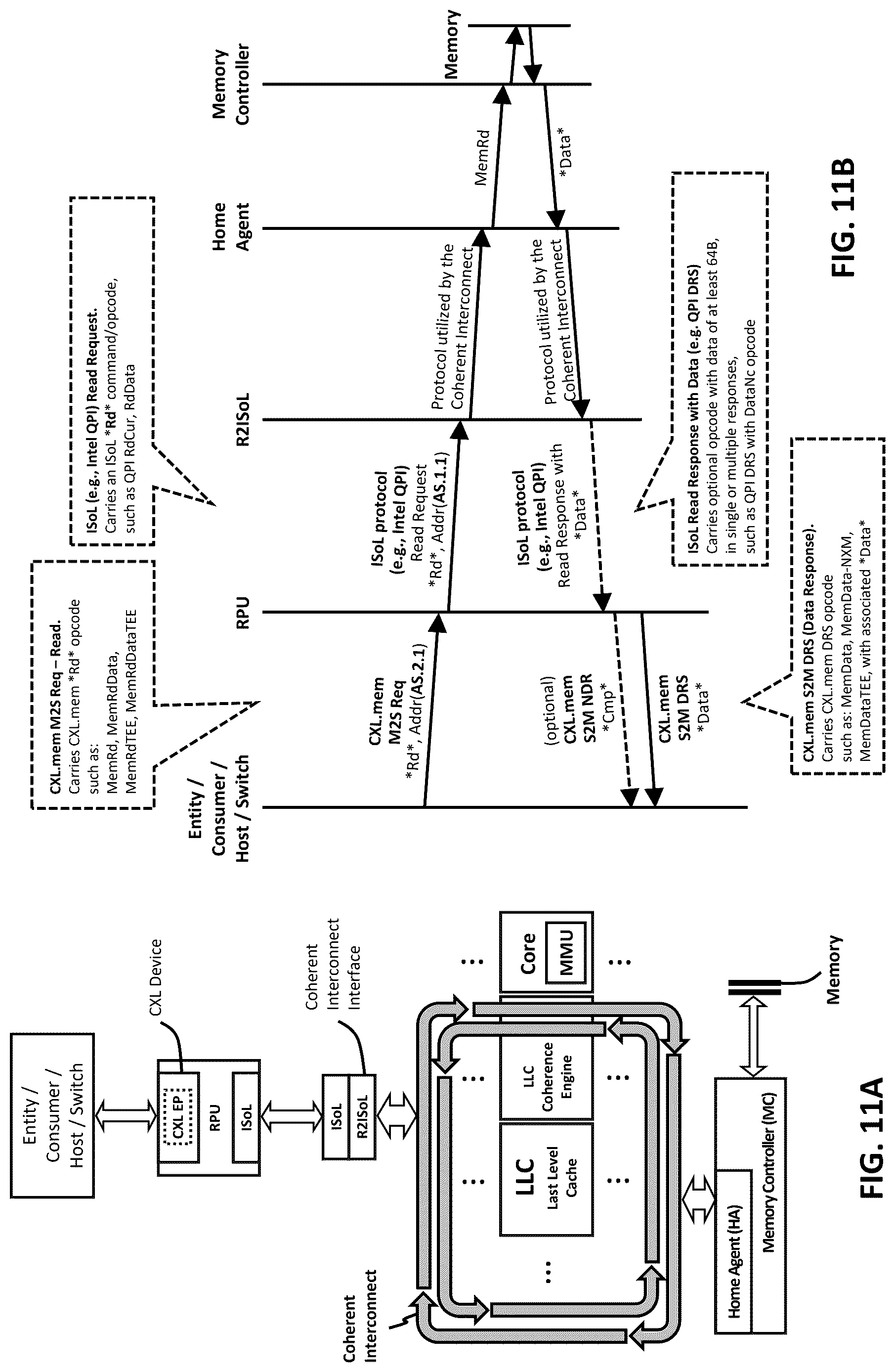 Patent US12619570 Figure 11 – Memory pooling and sharing enabling scalable LLM inference over scaleup AI fabrics