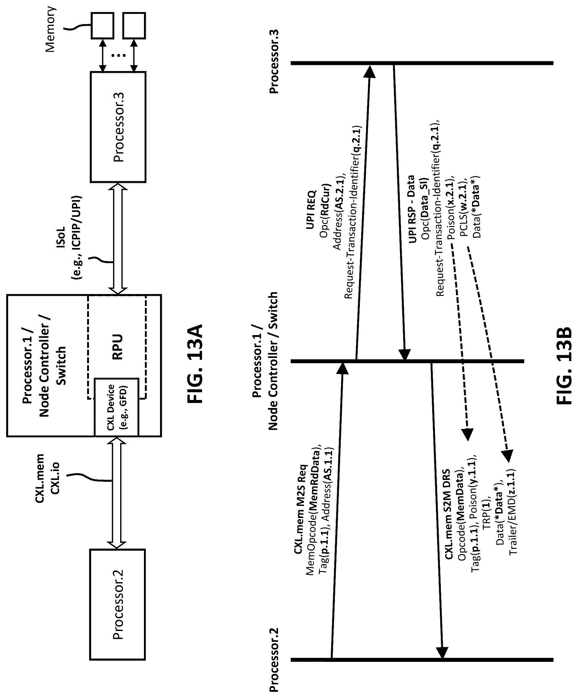 Patent US12619570 Figure 13 – Memory pooling and sharing enabling scalable LLM inference over scaleup AI fabrics