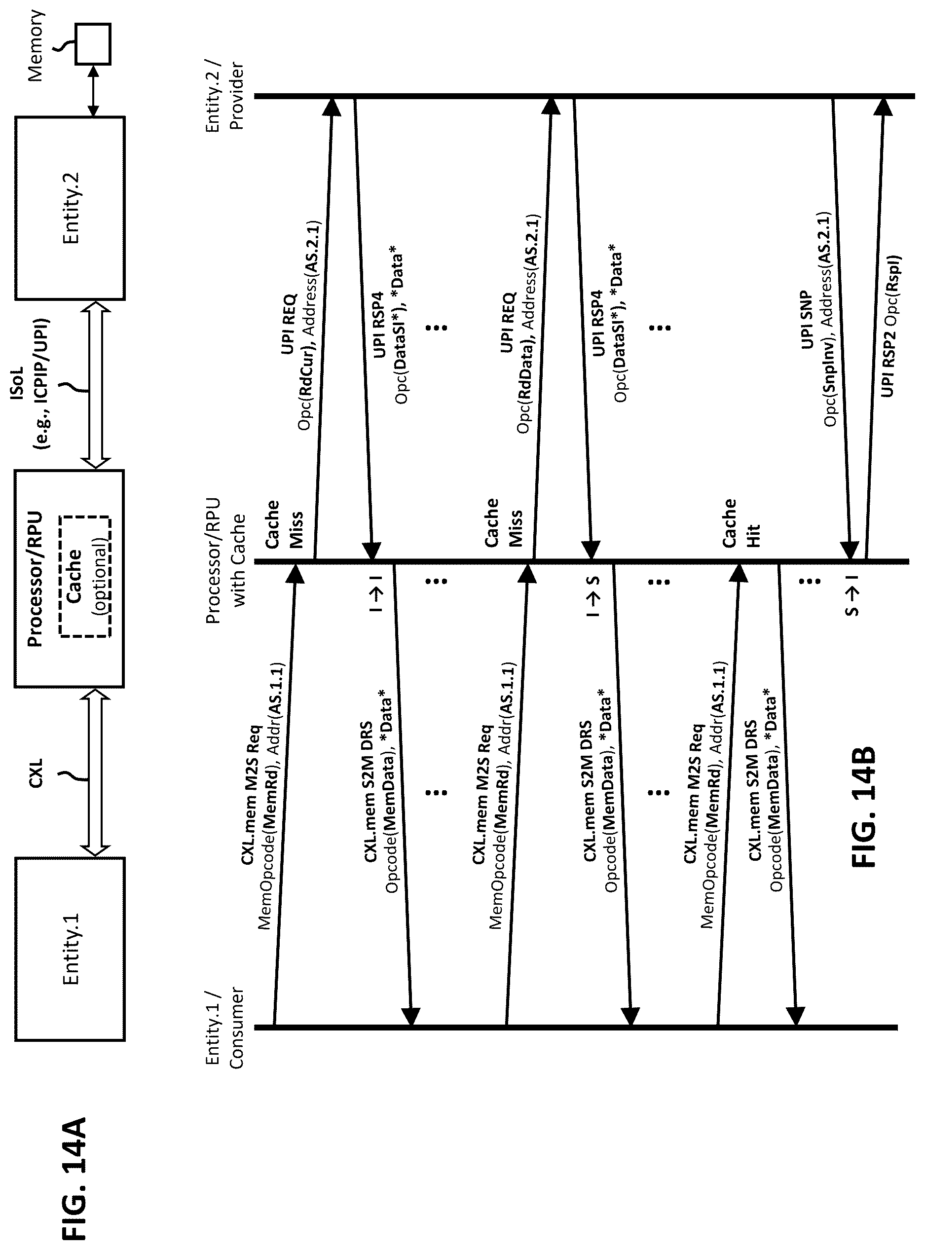 Patent US12619570 Figure 14 – Memory pooling and sharing enabling scalable LLM inference over scaleup AI fabrics