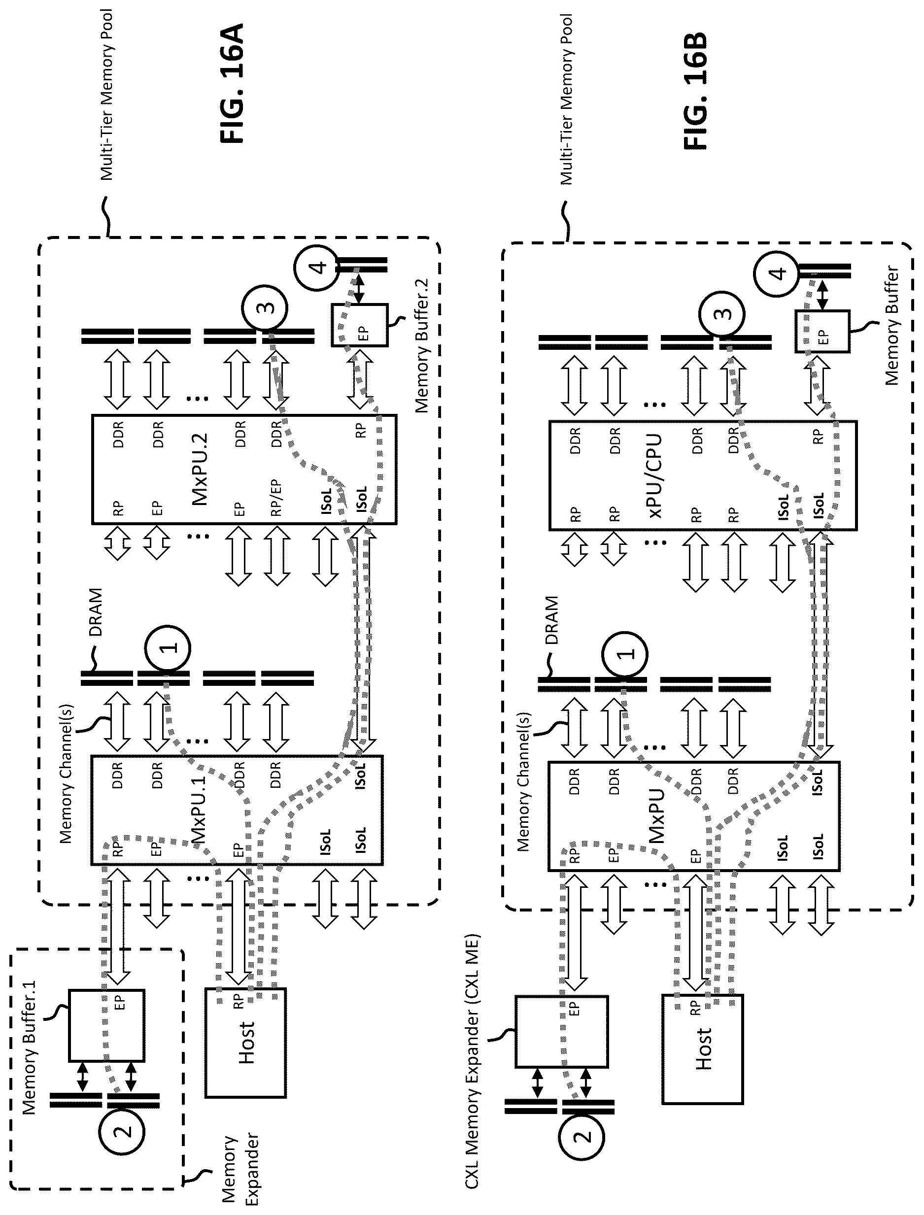 Patent US12619570 Figure 16 – Memory pooling and sharing enabling scalable LLM inference over scaleup AI fabrics