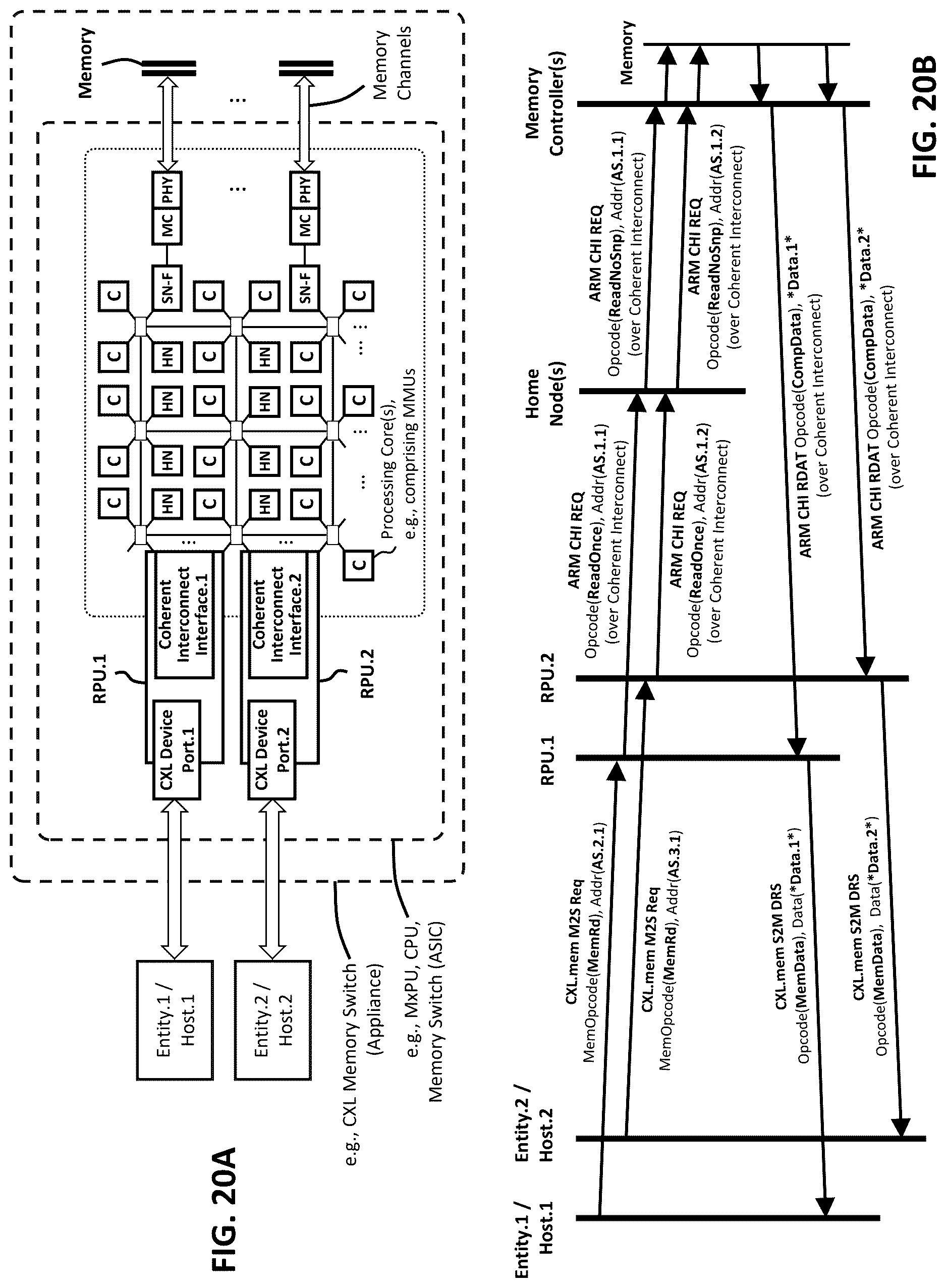 Patent US12619570 Figure 20 – Memory pooling and sharing enabling scalable LLM inference over scaleup AI fabrics