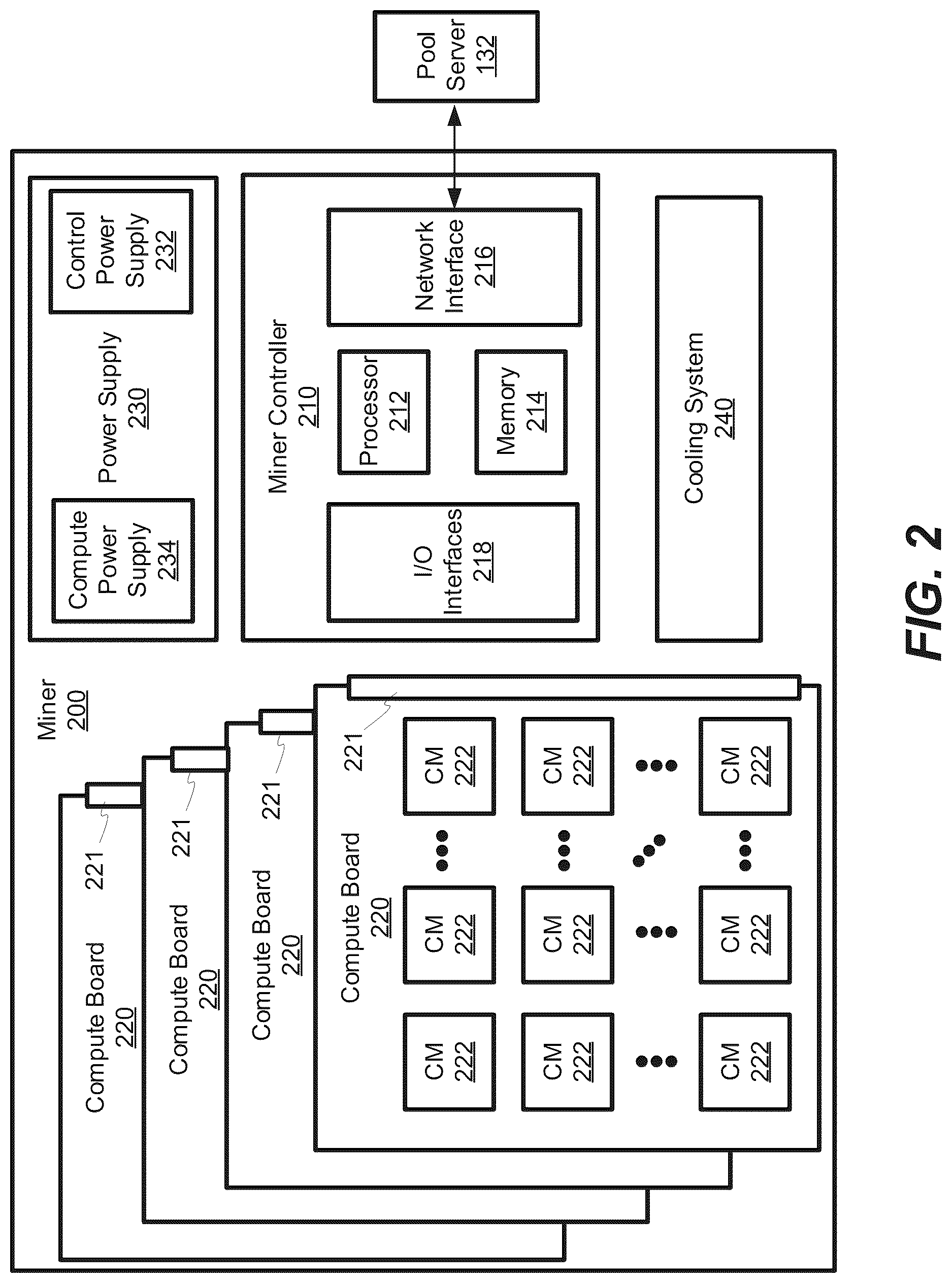 Patent US12619571 Figure 2 – Cryptocurrency miner and device enumeration