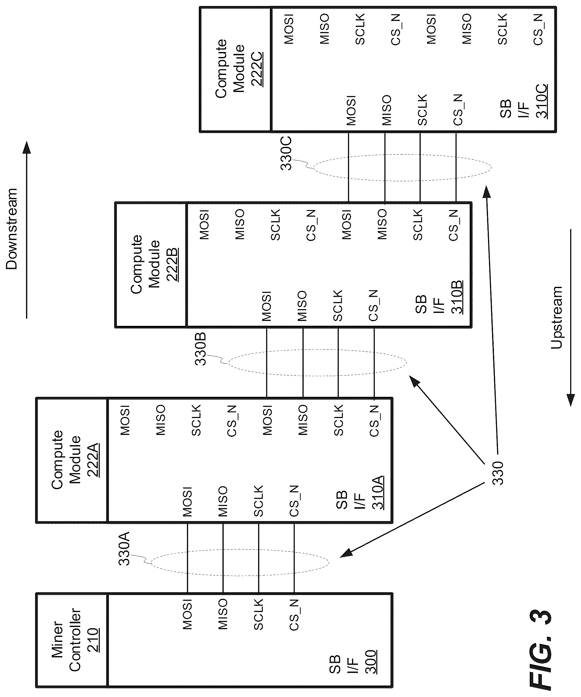 Patent US12619571 Figure 3 – Cryptocurrency miner and device enumeration