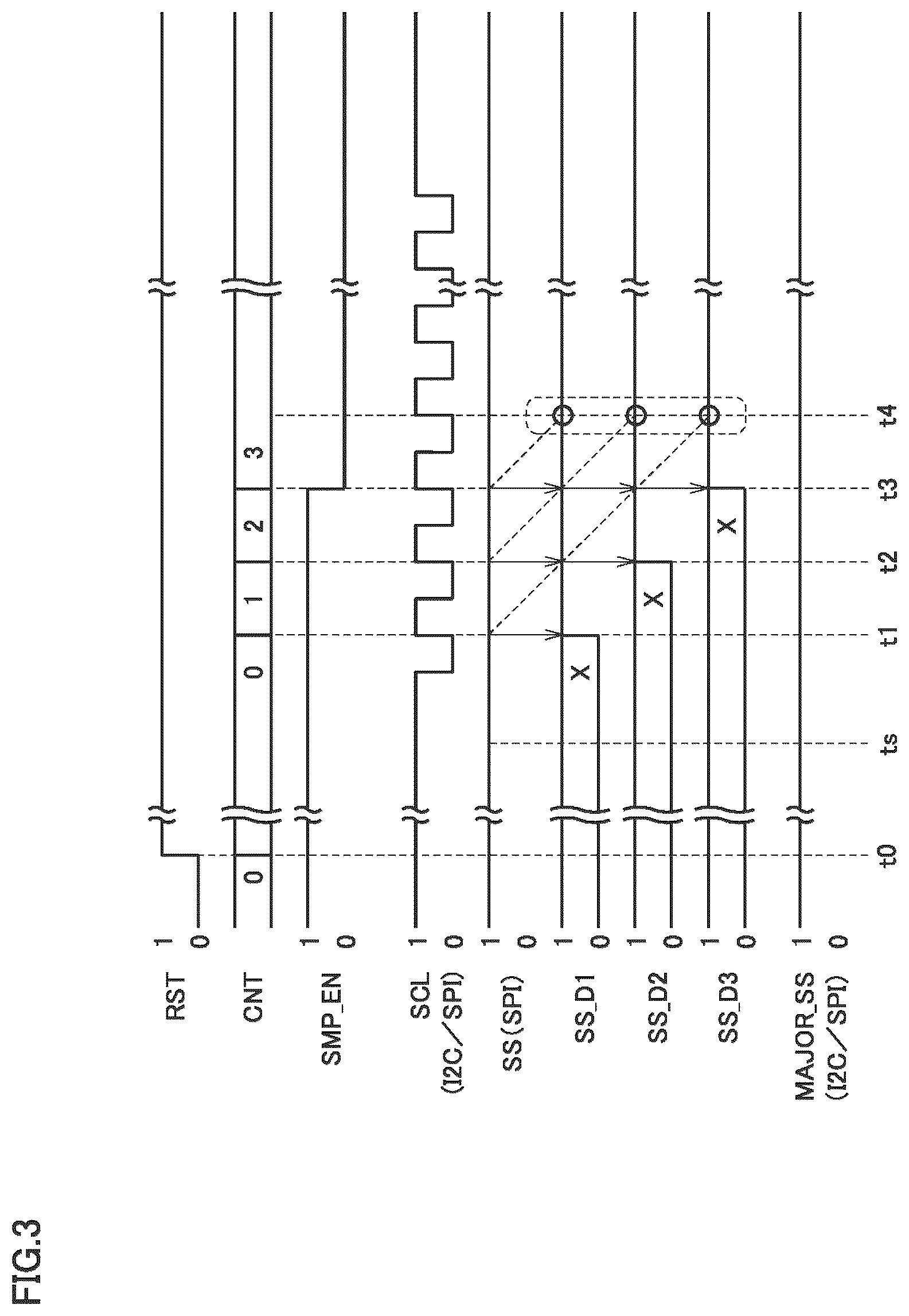Patent US12619572 Figure 3 – Protocol determination circuit and protocol switching circuit
