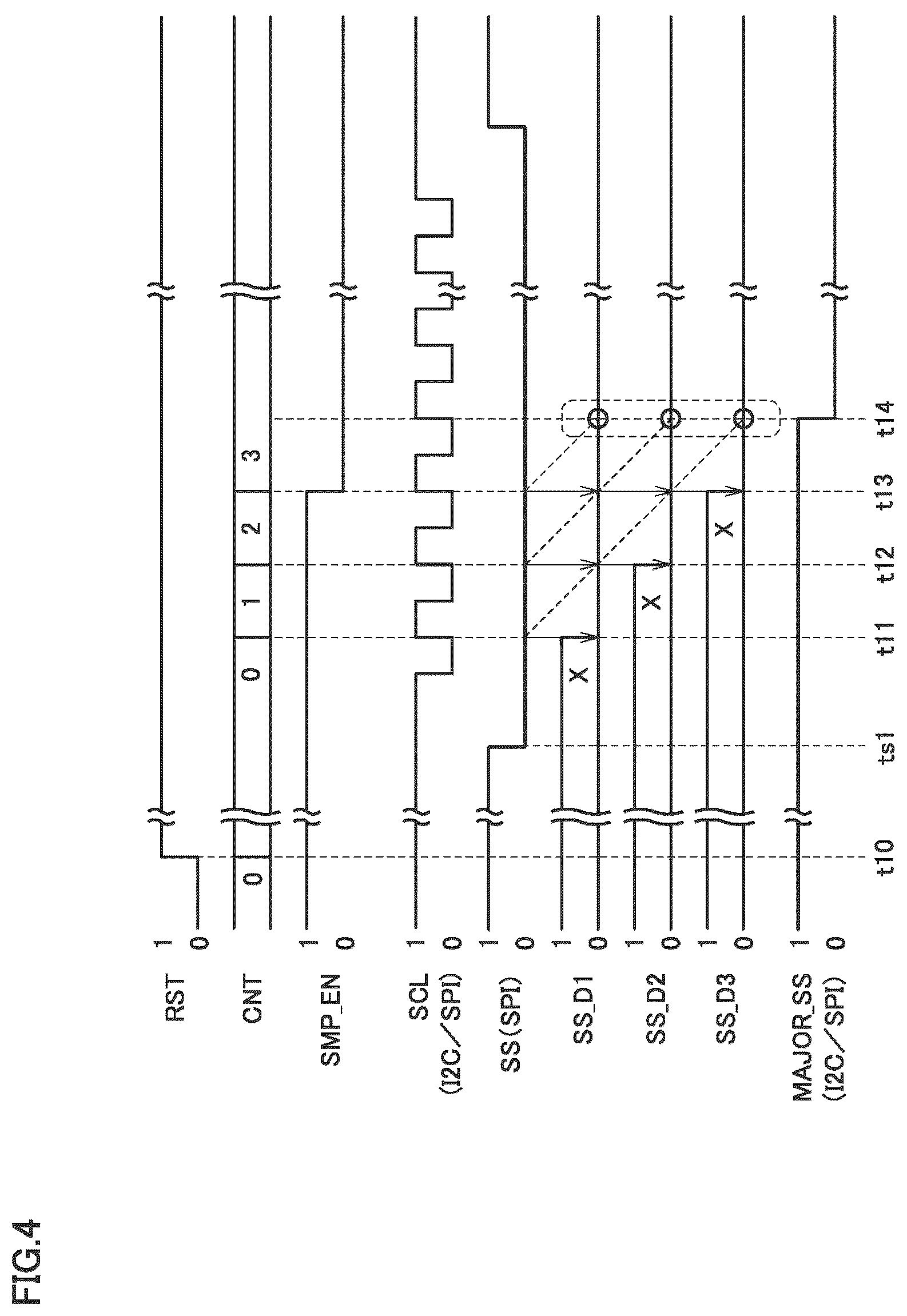 Patent US12619572 Figure 4 – Protocol determination circuit and protocol switching circuit